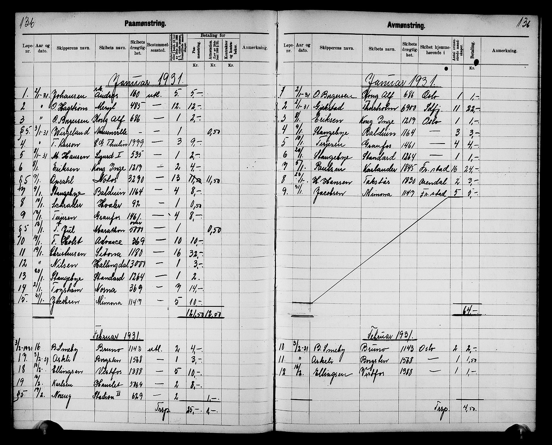 Fredrikstad mønstringskontor, SAO/A-10569b/G/Ga/L0003: Mønstringsjournal, 1918-1939, p. 138