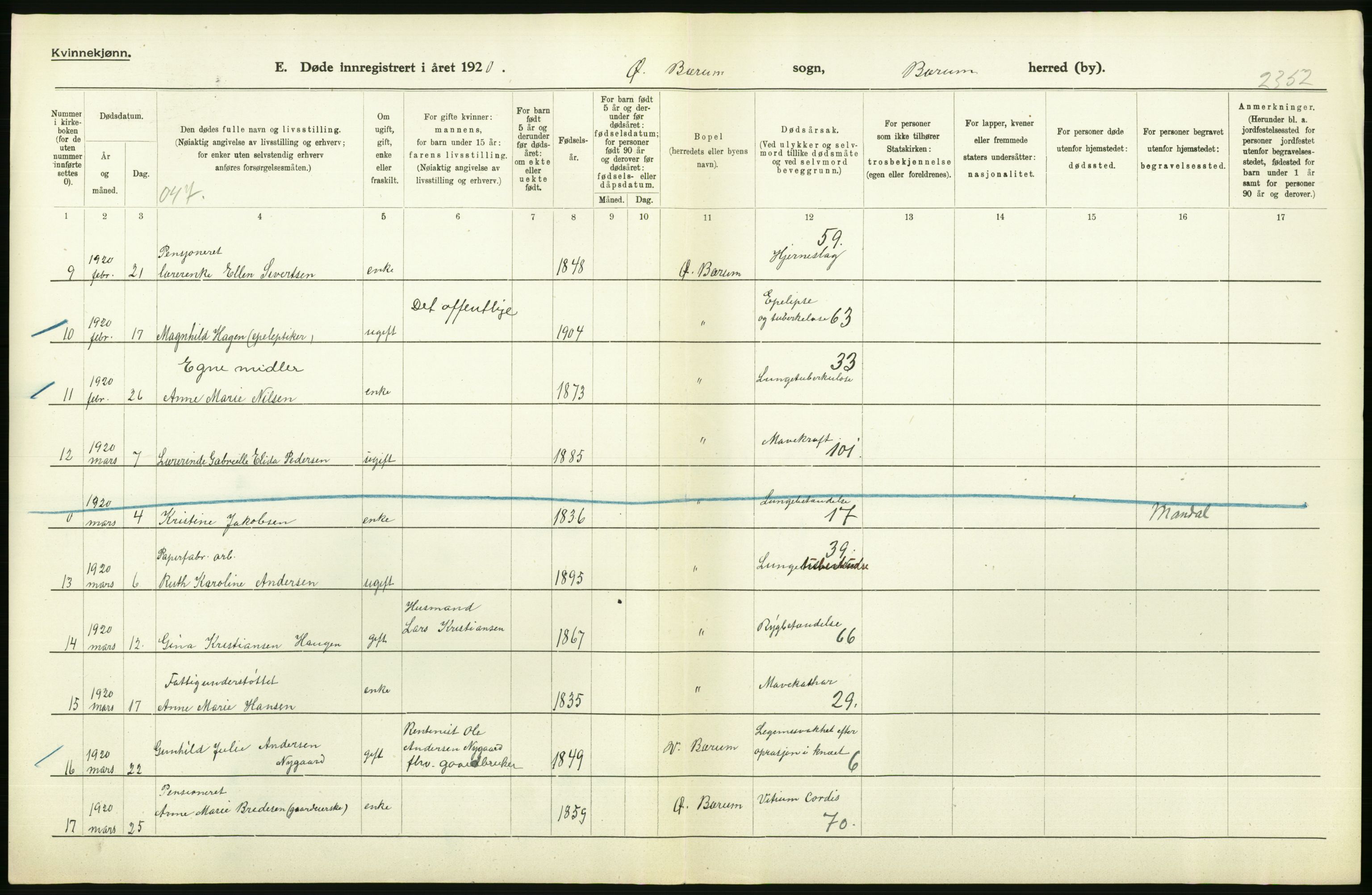 Statistisk sentralbyrå, Sosiodemografiske emner, Befolkning, AV/RA-S-2228/D/Df/Dfb/Dfbj/L0007: Akershus fylke: Døde. Bygder og byer., 1920, p. 356