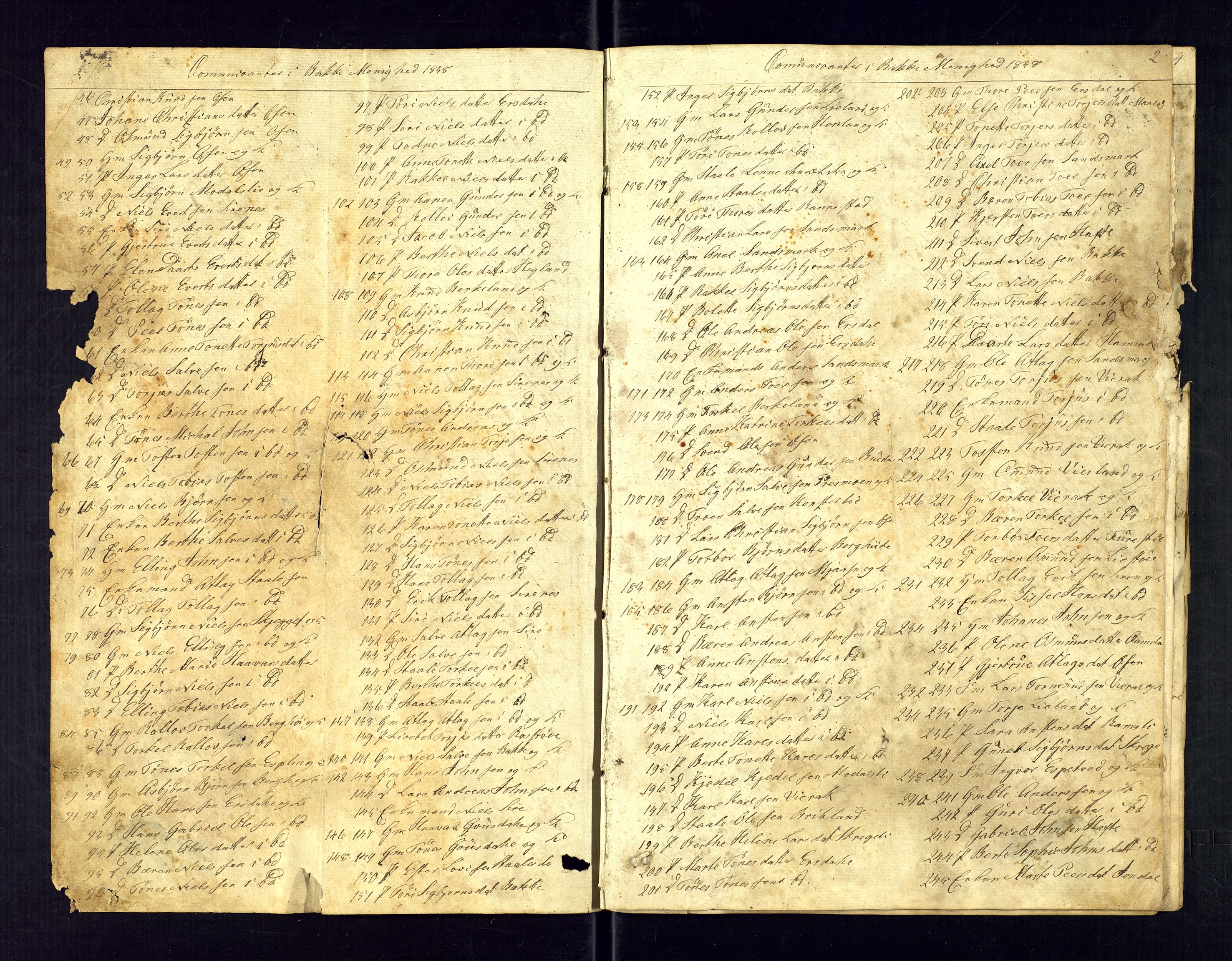 Bakke sokneprestkontor, SAK/1111-0002/F/Fc/Fca/L0004: Communicants register no. C-4, 1838-1861, p. 2