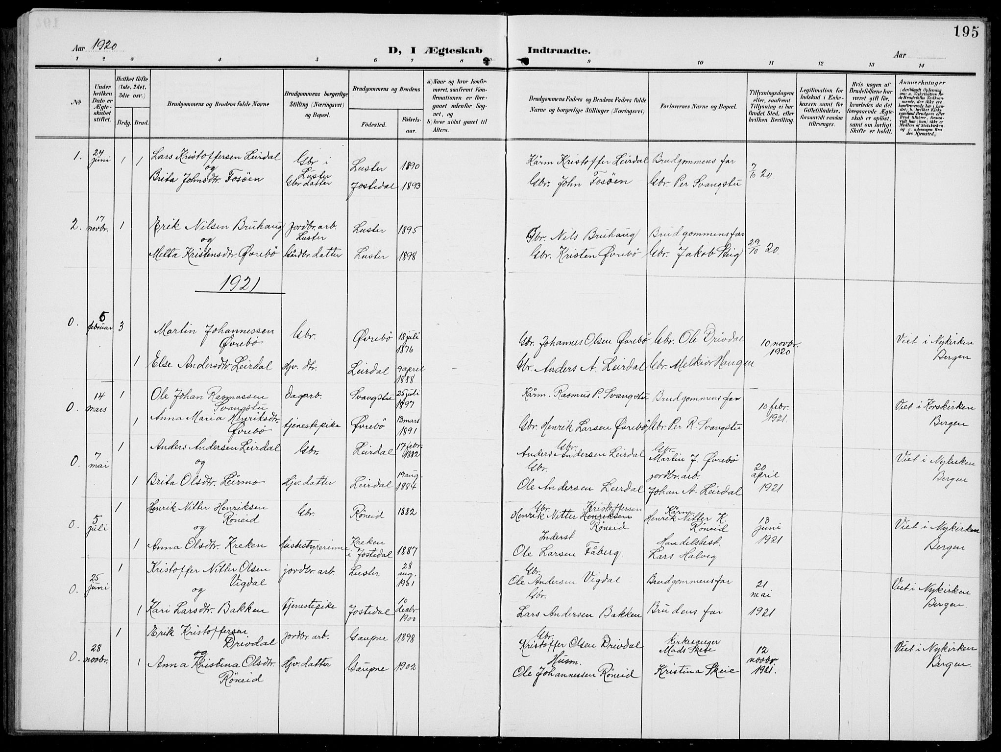 Jostedal sokneprestembete, AV/SAB-A-80601/H/Hab/Habc/L0001: Parish register (copy) no. C 1, 1903-1939, p. 195