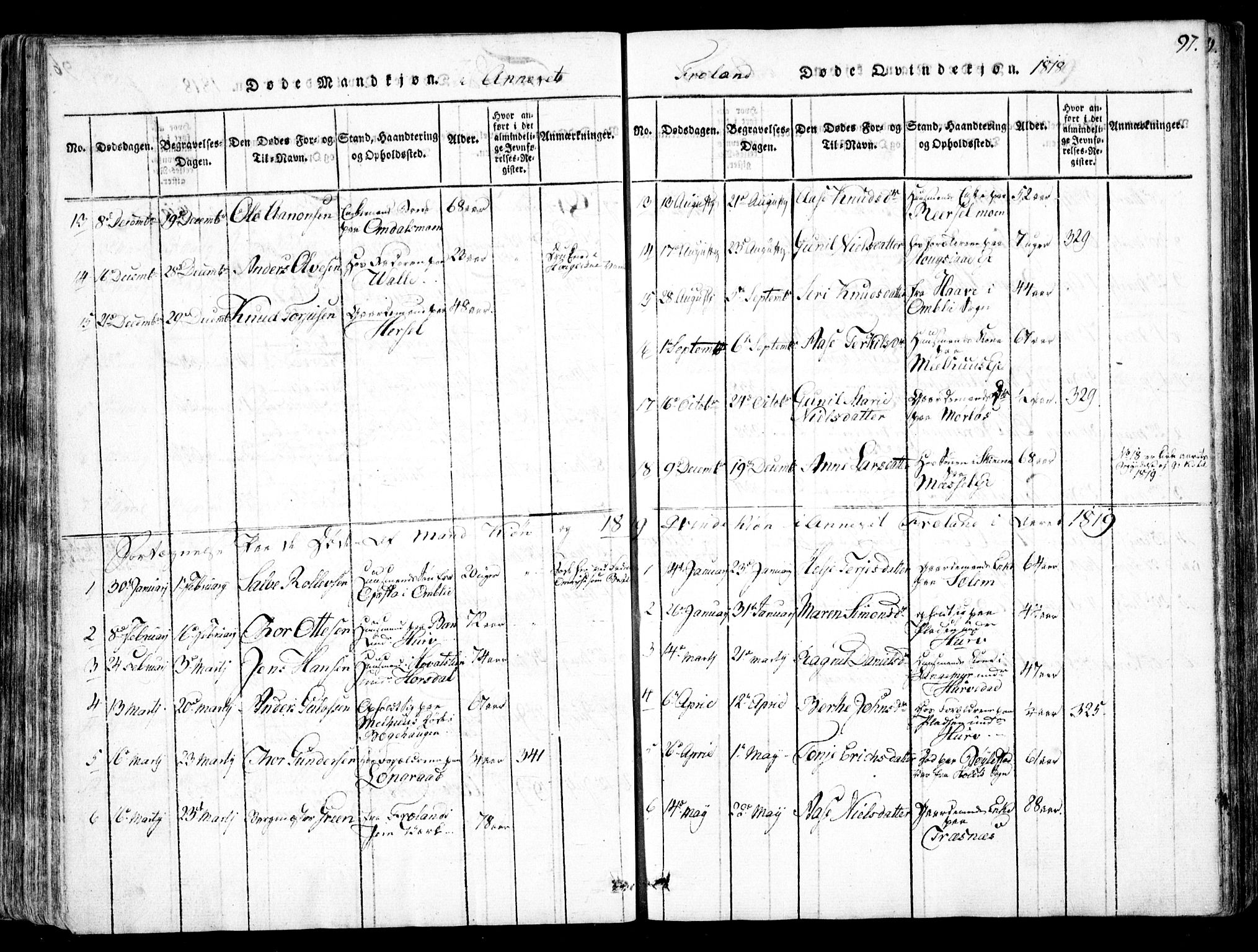 Fjære sokneprestkontor, AV/SAK-1111-0011/F/Fb/L0007: Parish register (copy) no. B 7, 1816-1826, p. 97