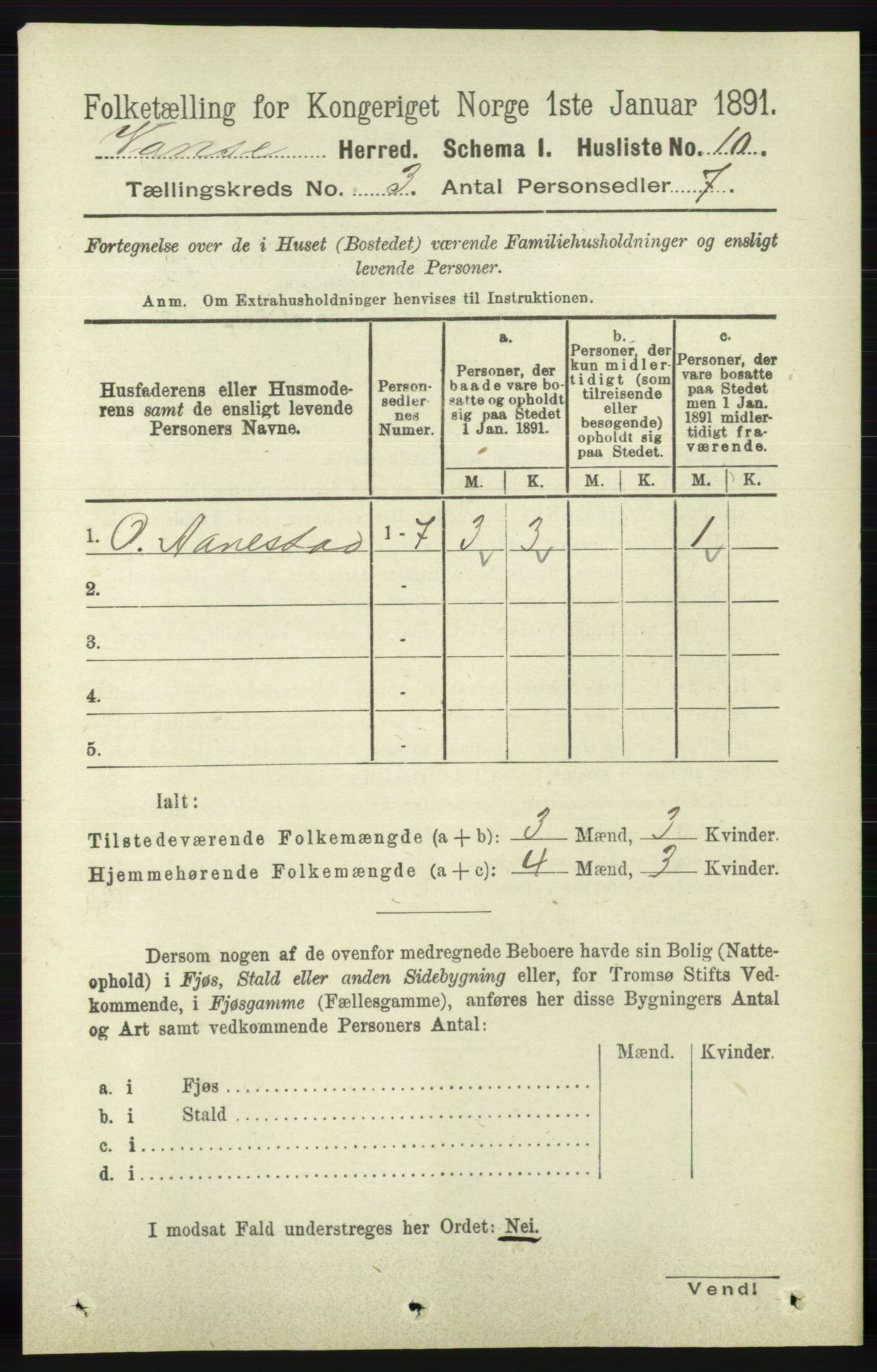 RA, 1891 census for 1041 Vanse, 1891, p. 1267