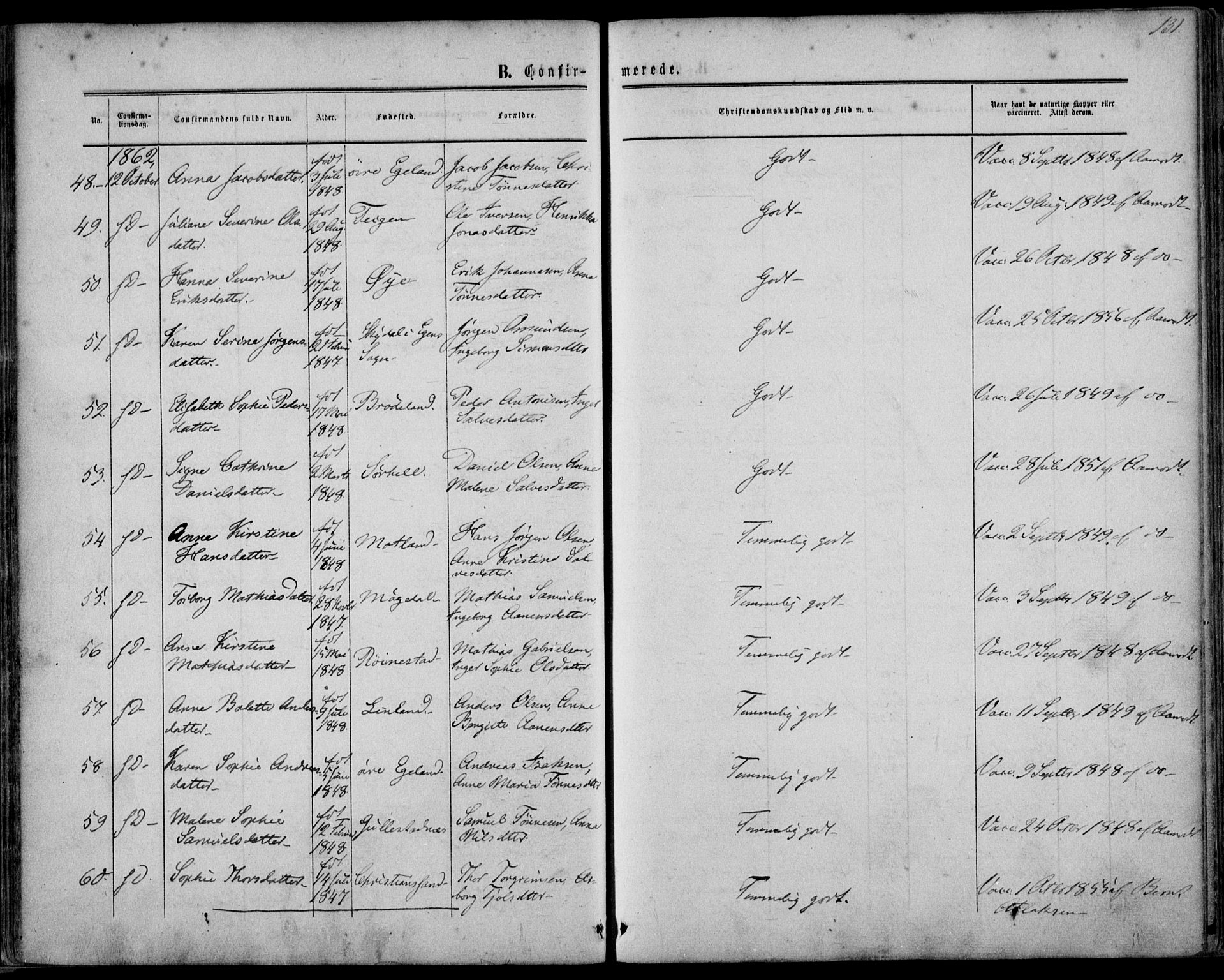 Kvinesdal sokneprestkontor, AV/SAK-1111-0026/F/Fa/Fab/L0006: Parish register (official) no. A 6, 1857-1869, p. 131