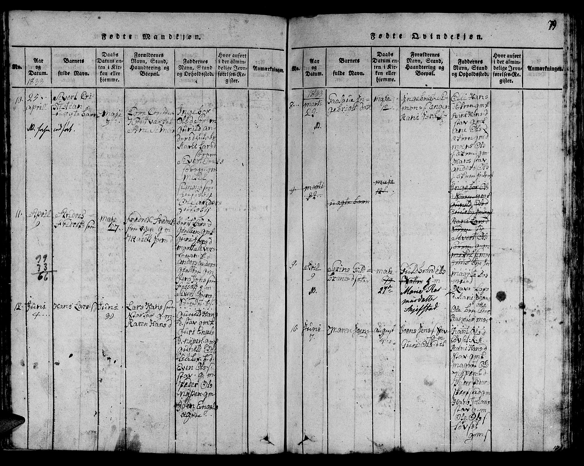 Ministerialprotokoller, klokkerbøker og fødselsregistre - Sør-Trøndelag, SAT/A-1456/613/L0393: Parish register (copy) no. 613C01, 1816-1886, p. 79