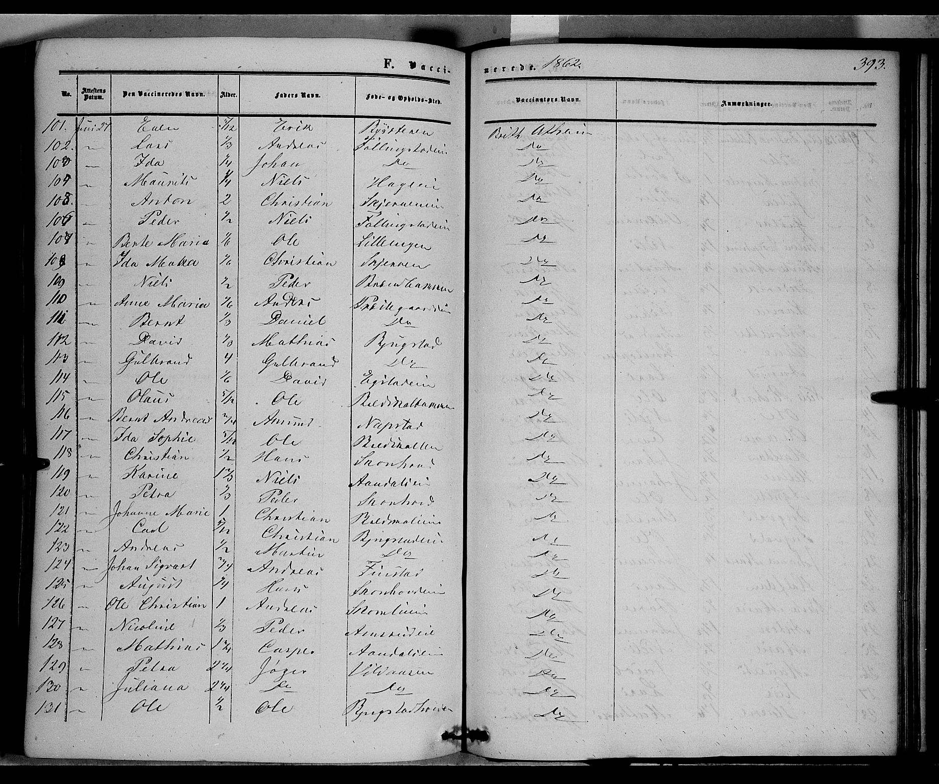 Vardal prestekontor, SAH/PREST-100/H/Ha/Haa/L0006: Parish register (official) no. 6, 1854-1866, p. 393