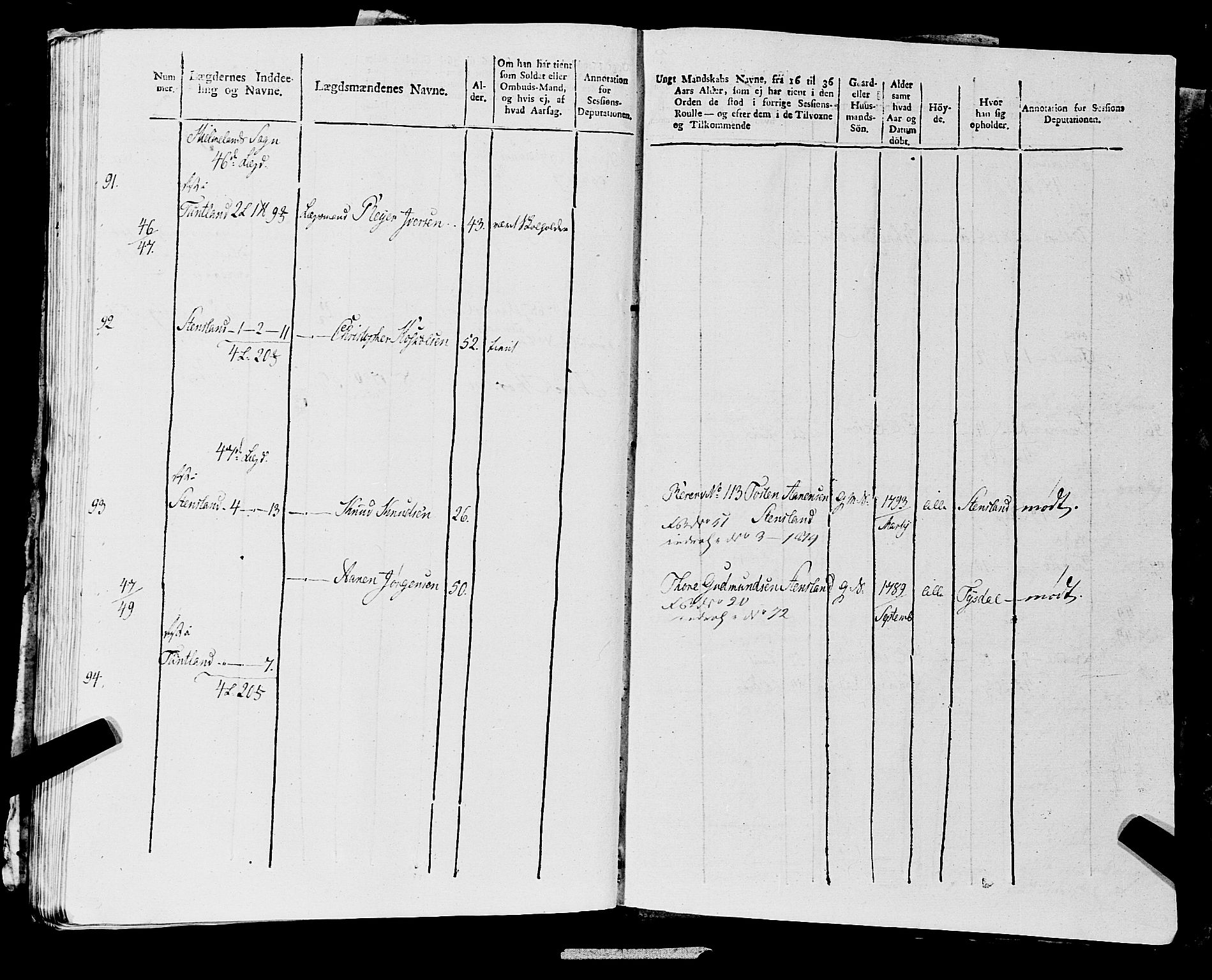 Fylkesmannen i Rogaland, AV/SAST-A-101928/99/3/325/325CA, 1655-1832, p. 10741