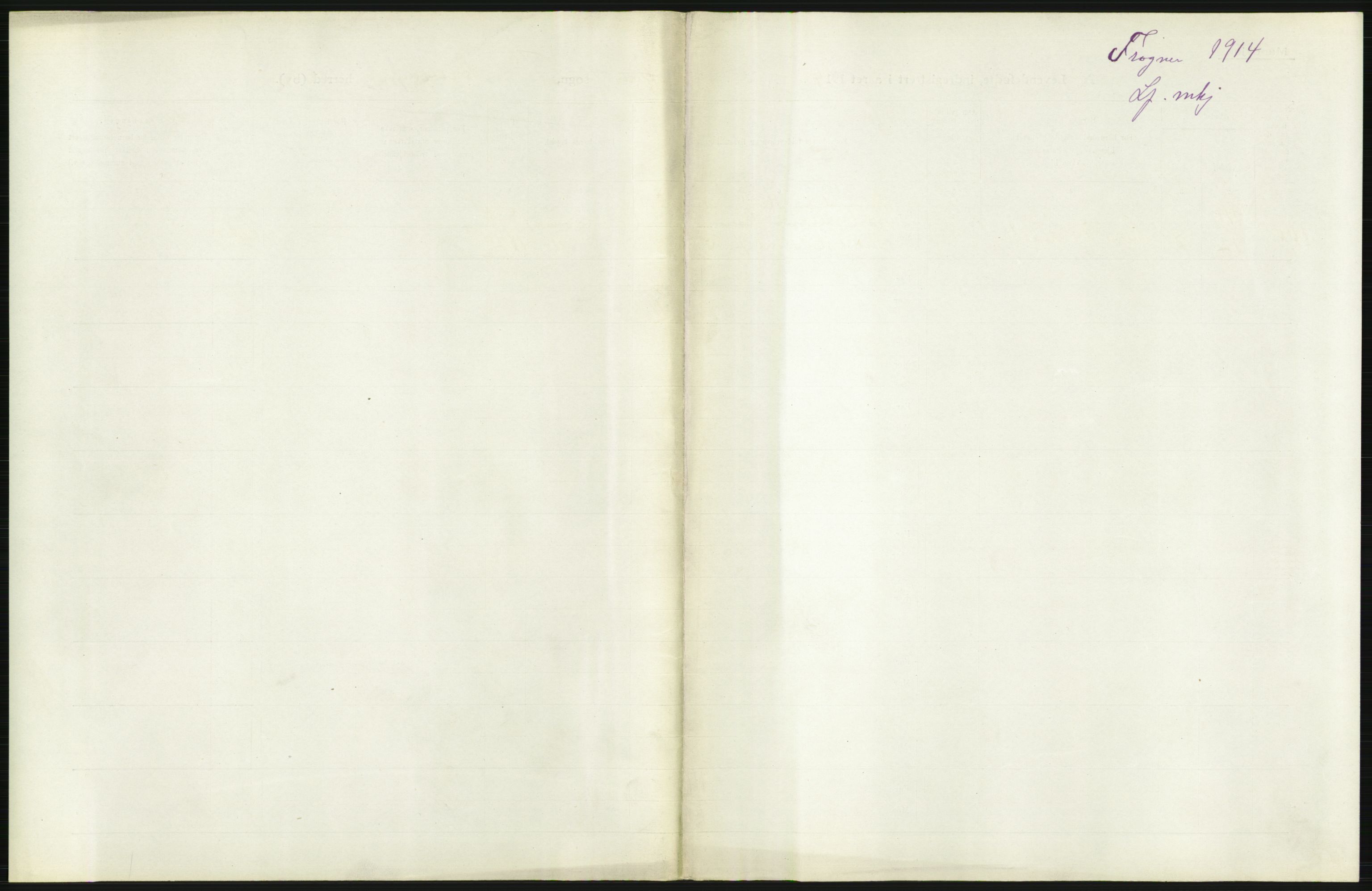 Statistisk sentralbyrå, Sosiodemografiske emner, Befolkning, RA/S-2228/D/Df/Dfb/Dfbd/L0006: Kristiania: Levendefødte menn og kvinner., 1914, p. 153
