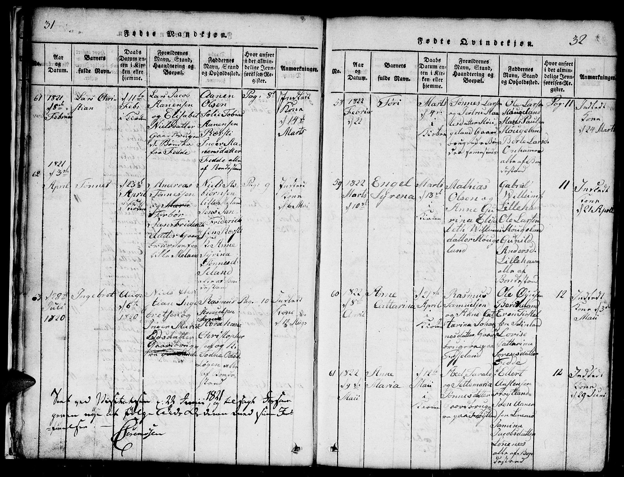 Kvinesdal sokneprestkontor, SAK/1111-0026/F/Fb/Fba/L0001: Parish register (copy) no. B 1, 1815-1839, p. 31-32