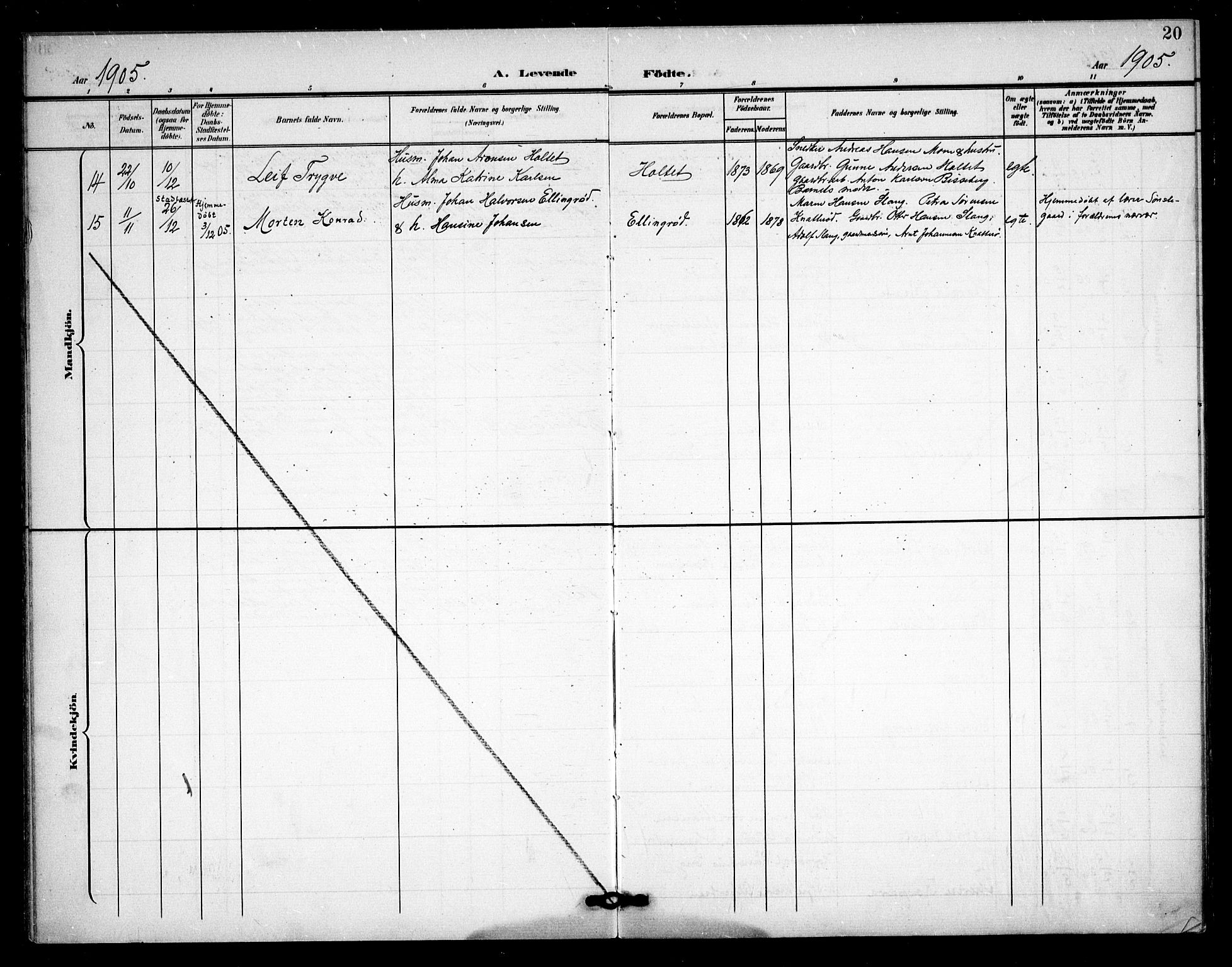 Skjeberg prestekontor Kirkebøker, AV/SAO-A-10923/F/Fc/L0002: Parish register (official) no. III 2, 1898-1915, p. 20