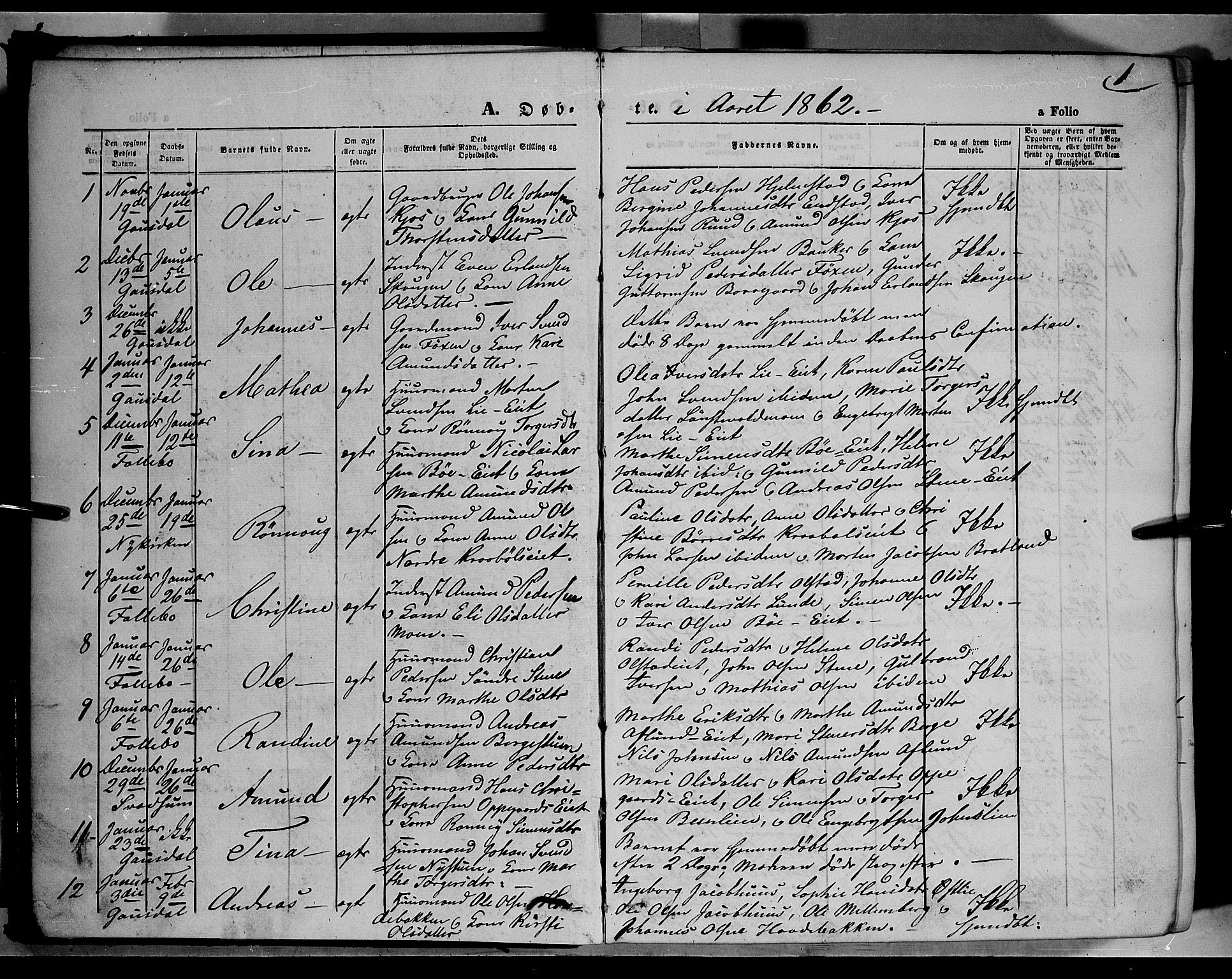 Gausdal prestekontor, SAH/PREST-090/H/Ha/Haa/L0009: Parish register (official) no. 9, 1862-1873, p. 1