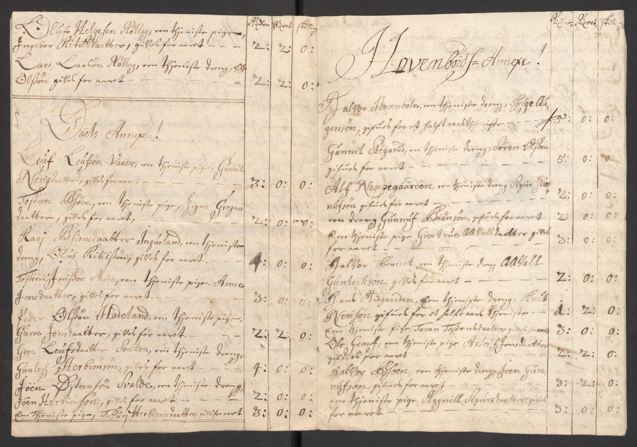 Rentekammeret inntil 1814, Reviderte regnskaper, Fogderegnskap, AV/RA-EA-4092/R36/L2121: Fogderegnskap Øvre og Nedre Telemark og Bamble, 1711, p. 157