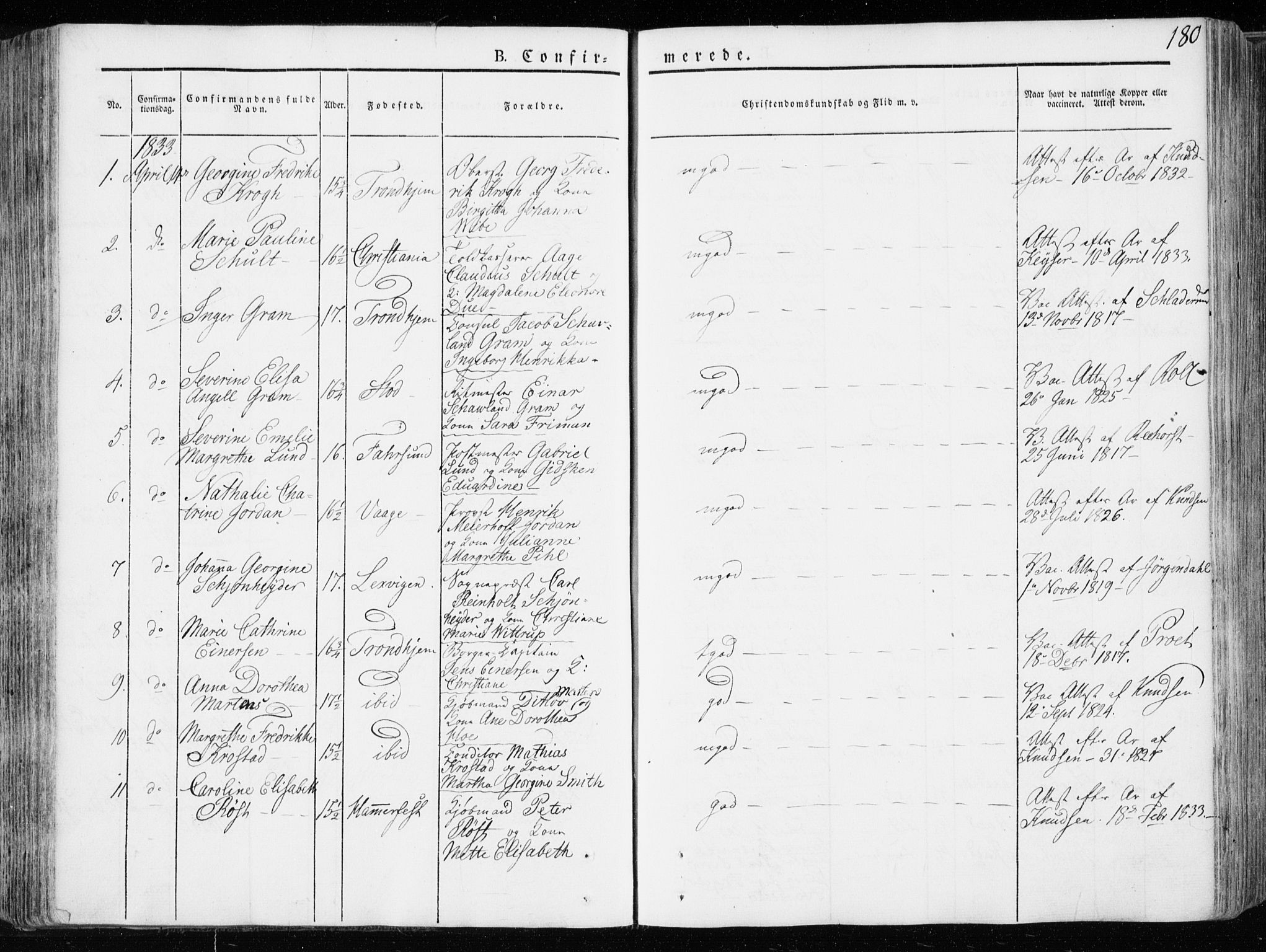 Ministerialprotokoller, klokkerbøker og fødselsregistre - Sør-Trøndelag, AV/SAT-A-1456/601/L0047: Parish register (official) no. 601A15, 1831-1839, p. 180