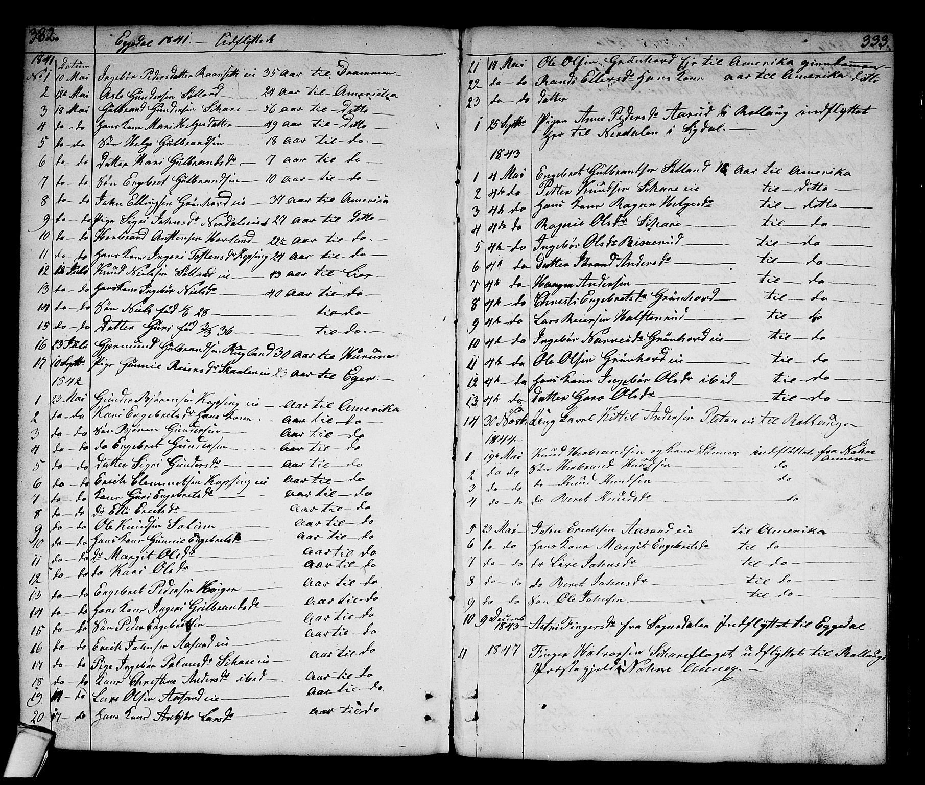 Sigdal kirkebøker, SAKO/A-245/G/Gb/L0001: Parish register (copy) no. II 1, 1841-1874, p. 332-333