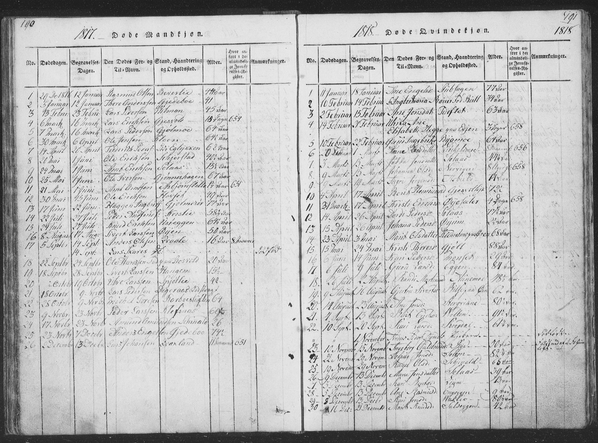 Ministerialprotokoller, klokkerbøker og fødselsregistre - Sør-Trøndelag, SAT/A-1456/668/L0816: Parish register (copy) no. 668C05, 1816-1893, p. 190-191