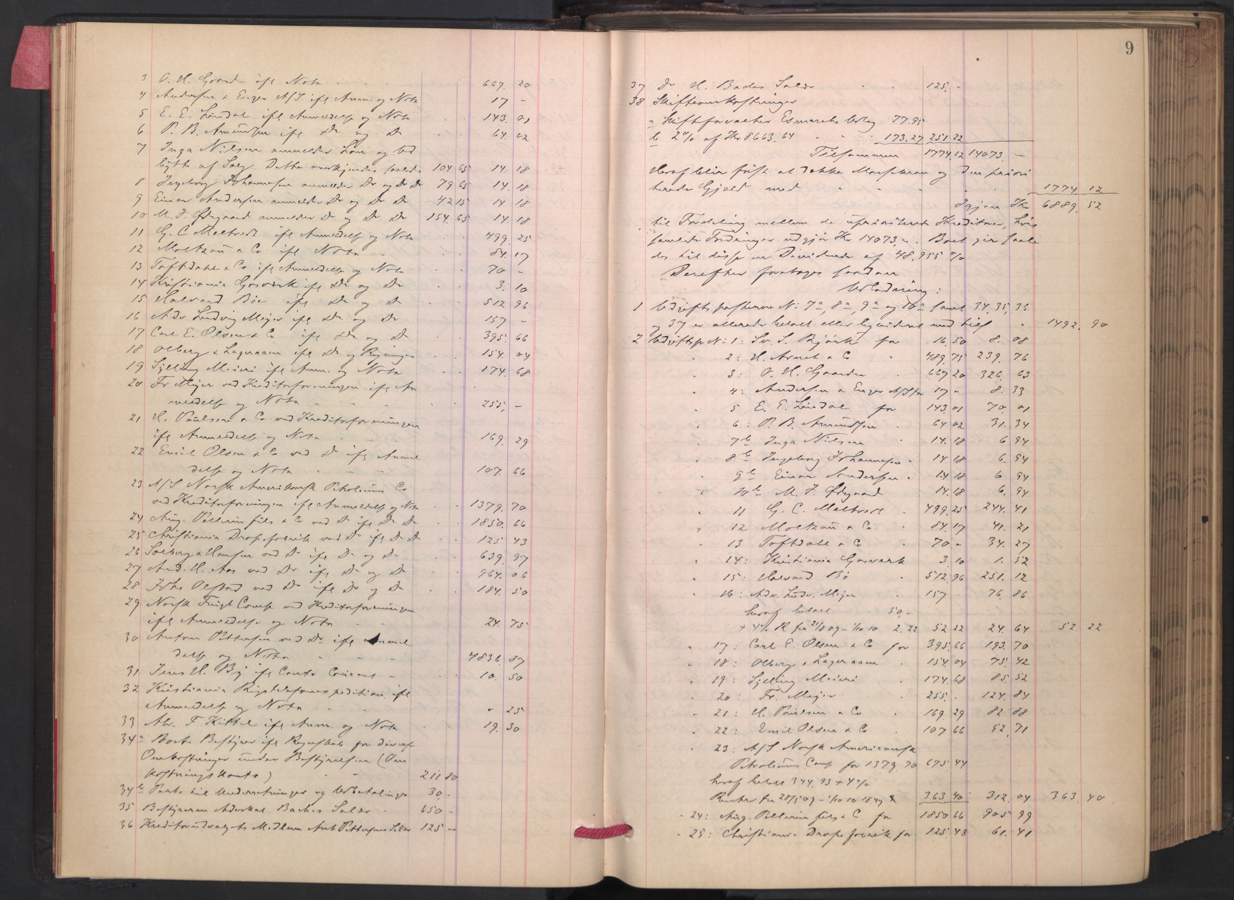 Oslo skifterett, AV/SAO-A-10383/H/Hd/Hdc/L0007: Skifteutlodningsprotokoll, 1910-1913, p. 9