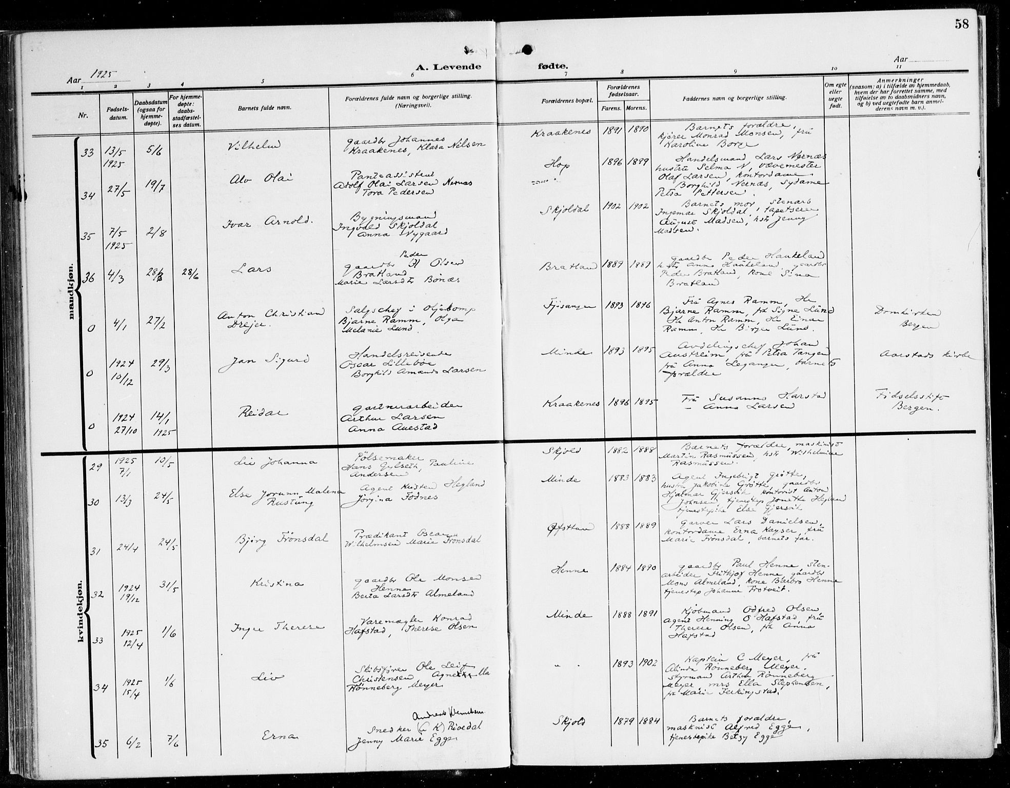 Fana Sokneprestembete, AV/SAB-A-75101/H/Haa/Haaj/L0001: Parish register (official) no. J 1, 1921-1935, p. 58