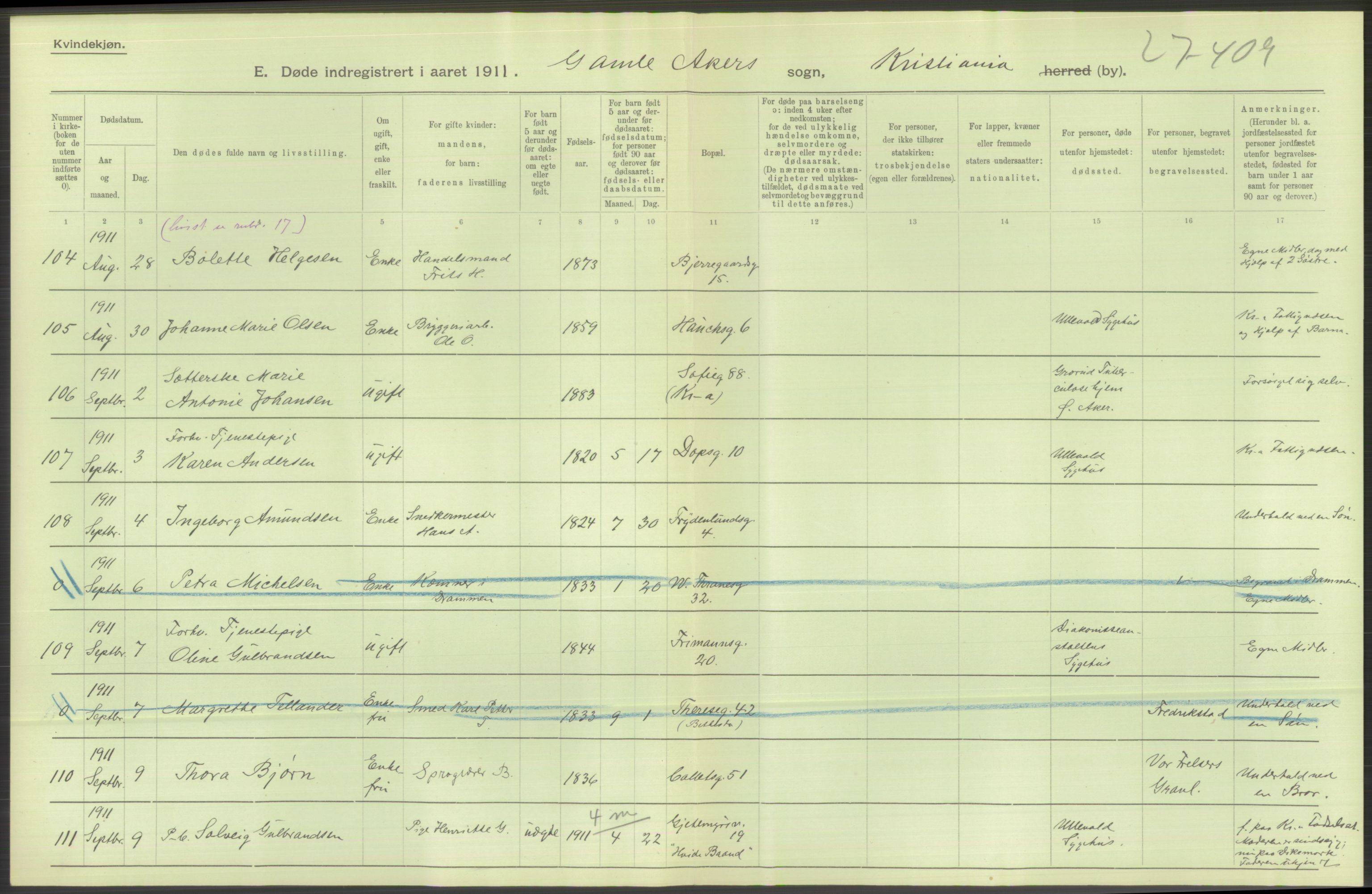 Statistisk sentralbyrå, Sosiodemografiske emner, Befolkning, AV/RA-S-2228/D/Df/Dfb/Dfba/L0010: Kristiania: Døde kvinner samt dødfødte., 1911, p. 552