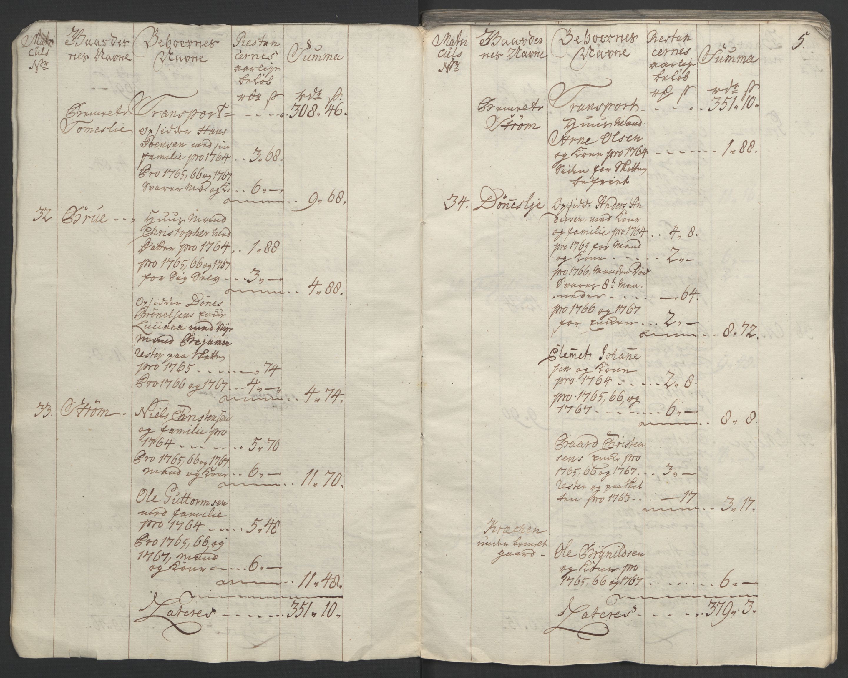 Rentekammeret inntil 1814, Realistisk ordnet avdeling, AV/RA-EA-4070/Ol/L0023: [Gg 10]: Ekstraskatten, 23.09.1762. Helgeland (restanseregister), 1767-1772, p. 7
