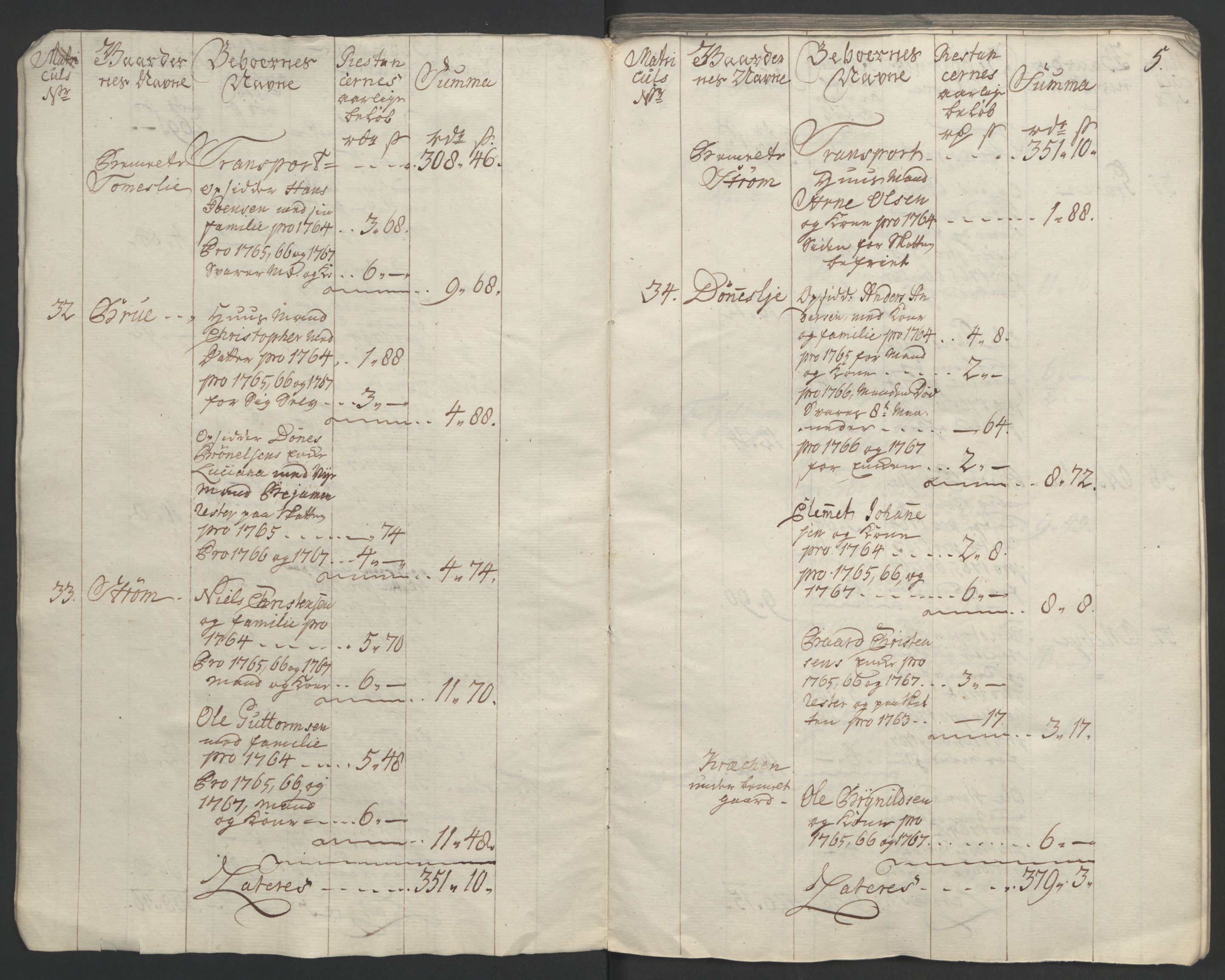 Rentekammeret inntil 1814, Realistisk ordnet avdeling, RA/EA-4070/Ol/L0023: [Gg 10]: Ekstraskatten, 23.09.1762. Helgeland (restanseregister), 1767-1772, p. 7