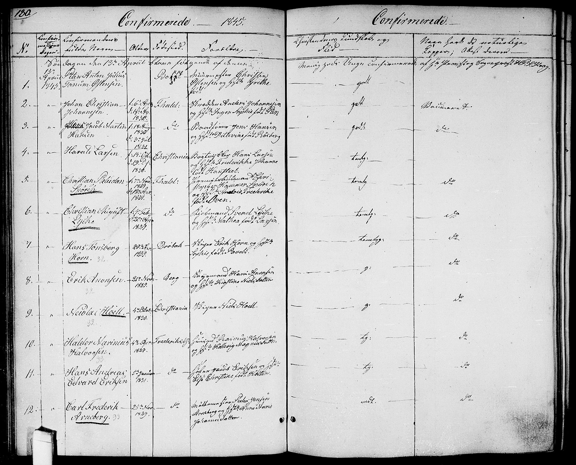 Halden prestekontor Kirkebøker, AV/SAO-A-10909/G/Ga/L0004: Parish register (copy) no. 4, 1845-1854, p. 180