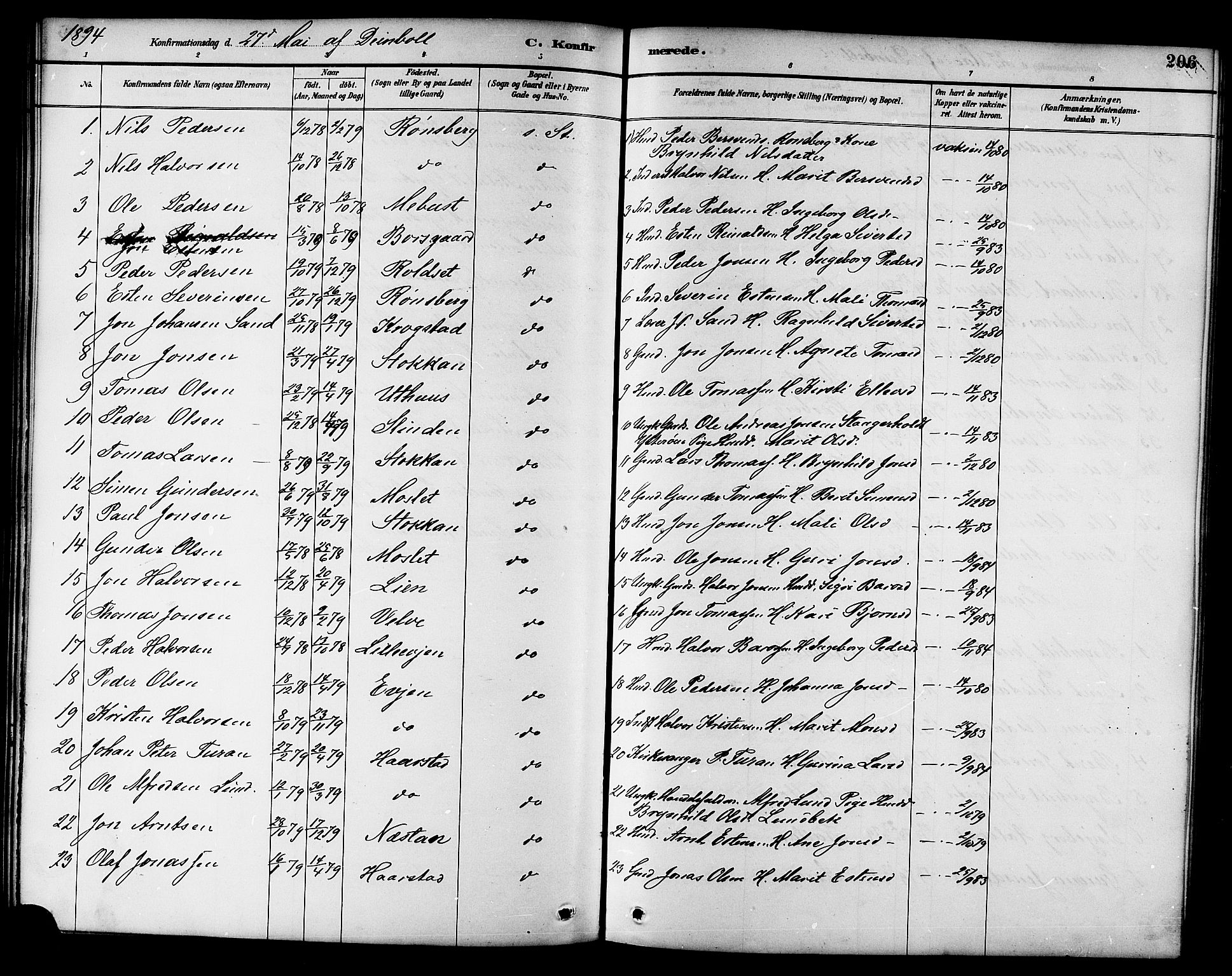 Ministerialprotokoller, klokkerbøker og fødselsregistre - Sør-Trøndelag, SAT/A-1456/695/L1157: Parish register (copy) no. 695C08, 1889-1913, p. 206