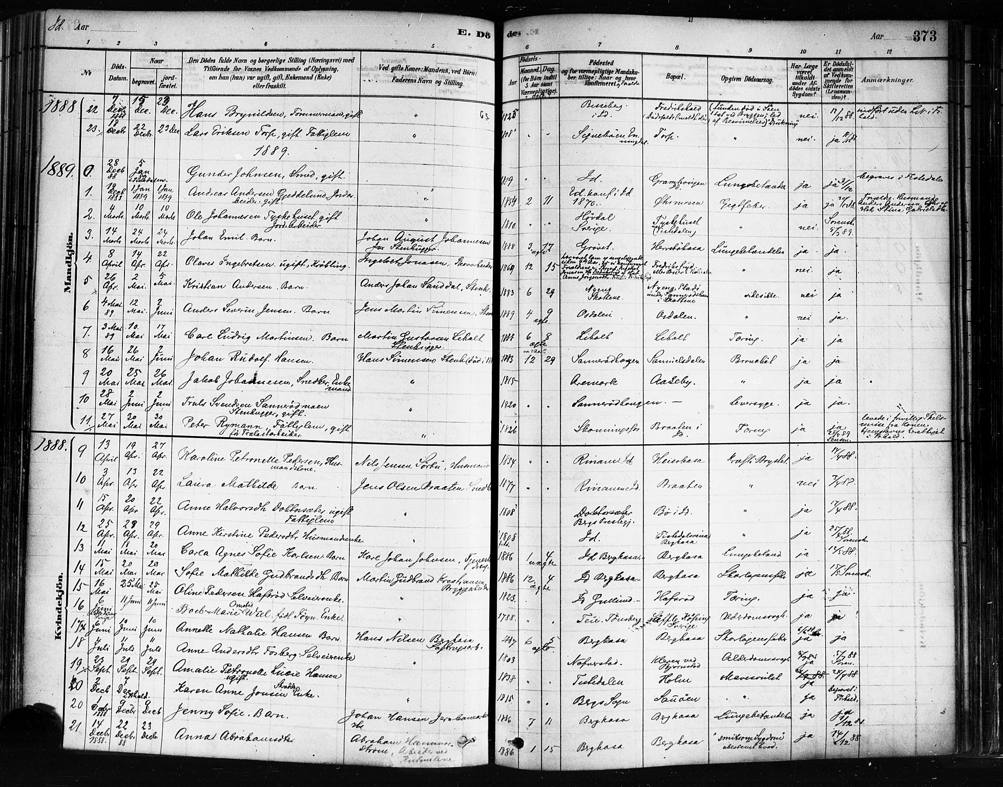 Idd prestekontor Kirkebøker, SAO/A-10911/F/Fc/L0006b: Parish register (official) no. III 6B, 1878-1903, p. 373