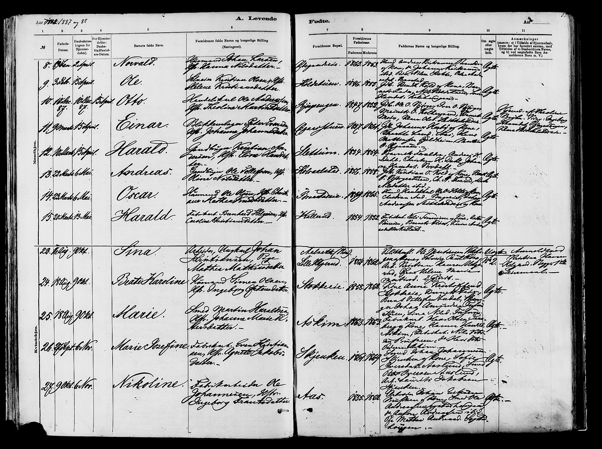 Vardal prestekontor, SAH/PREST-100/H/Ha/Haa/L0009: Parish register (official) no. 9, 1878-1892, p. 53