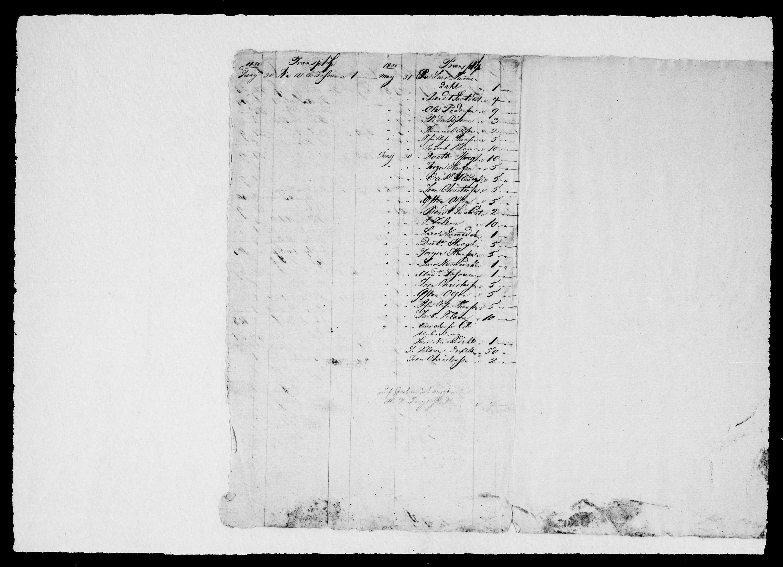 Modums Blaafarveværk, RA/PA-0157/G/Gd/Gdd/L0289/0001: -- / Lønningslister for farveverket, 1825-1848, p. 3