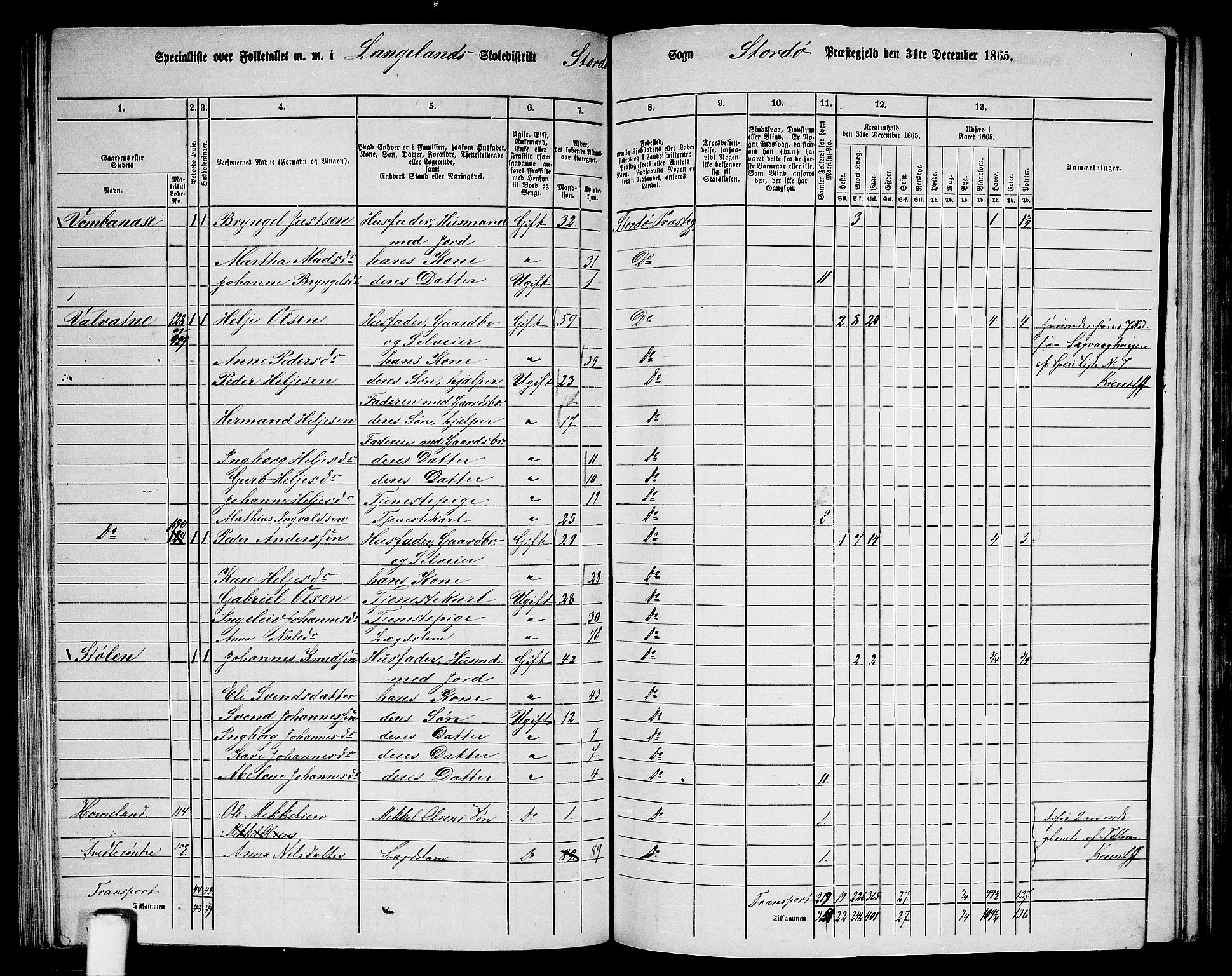 RA, 1865 census for Stord, 1865, p. 68