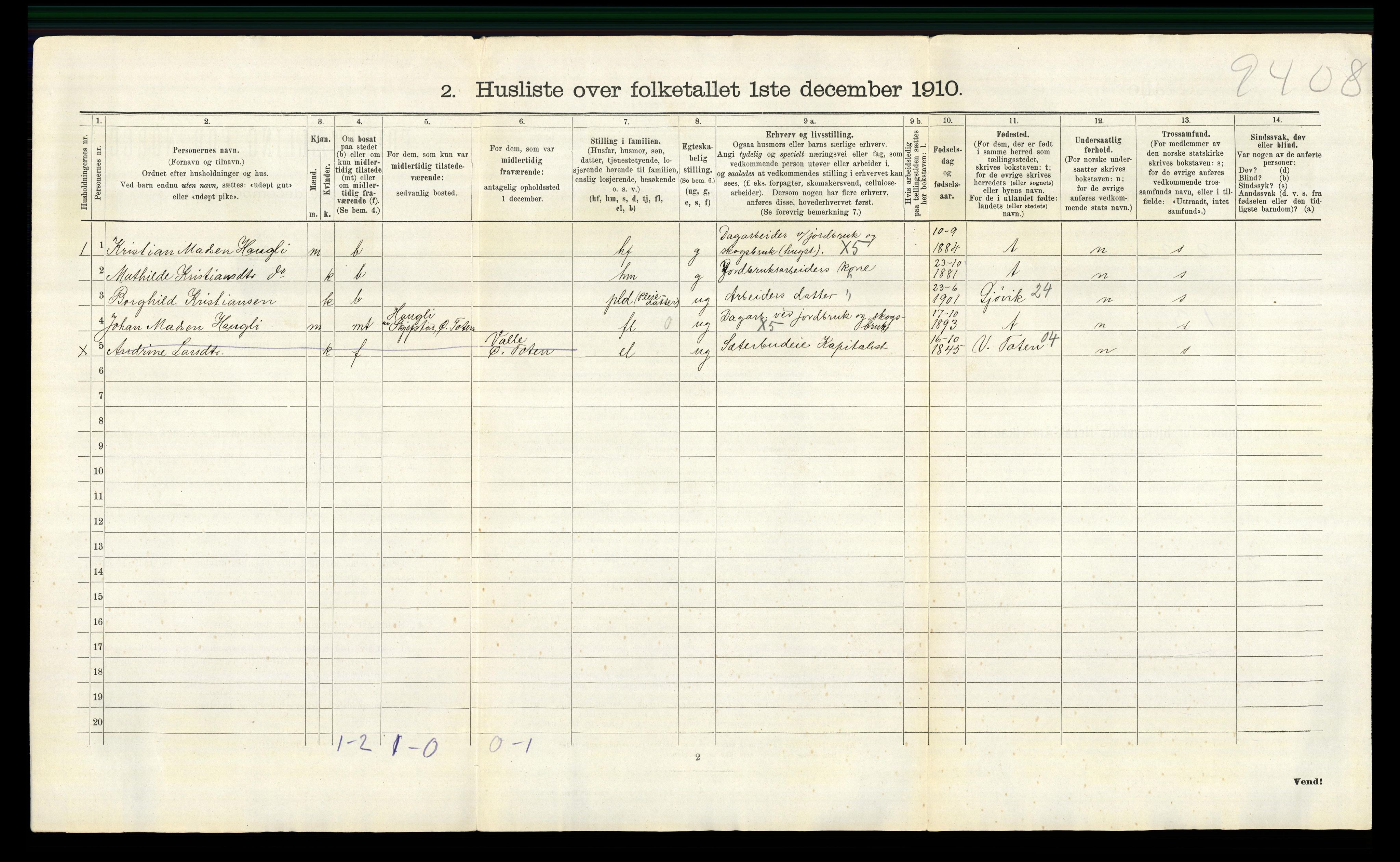 RA, 1910 census for Østre Toten, 1910, p. 2038