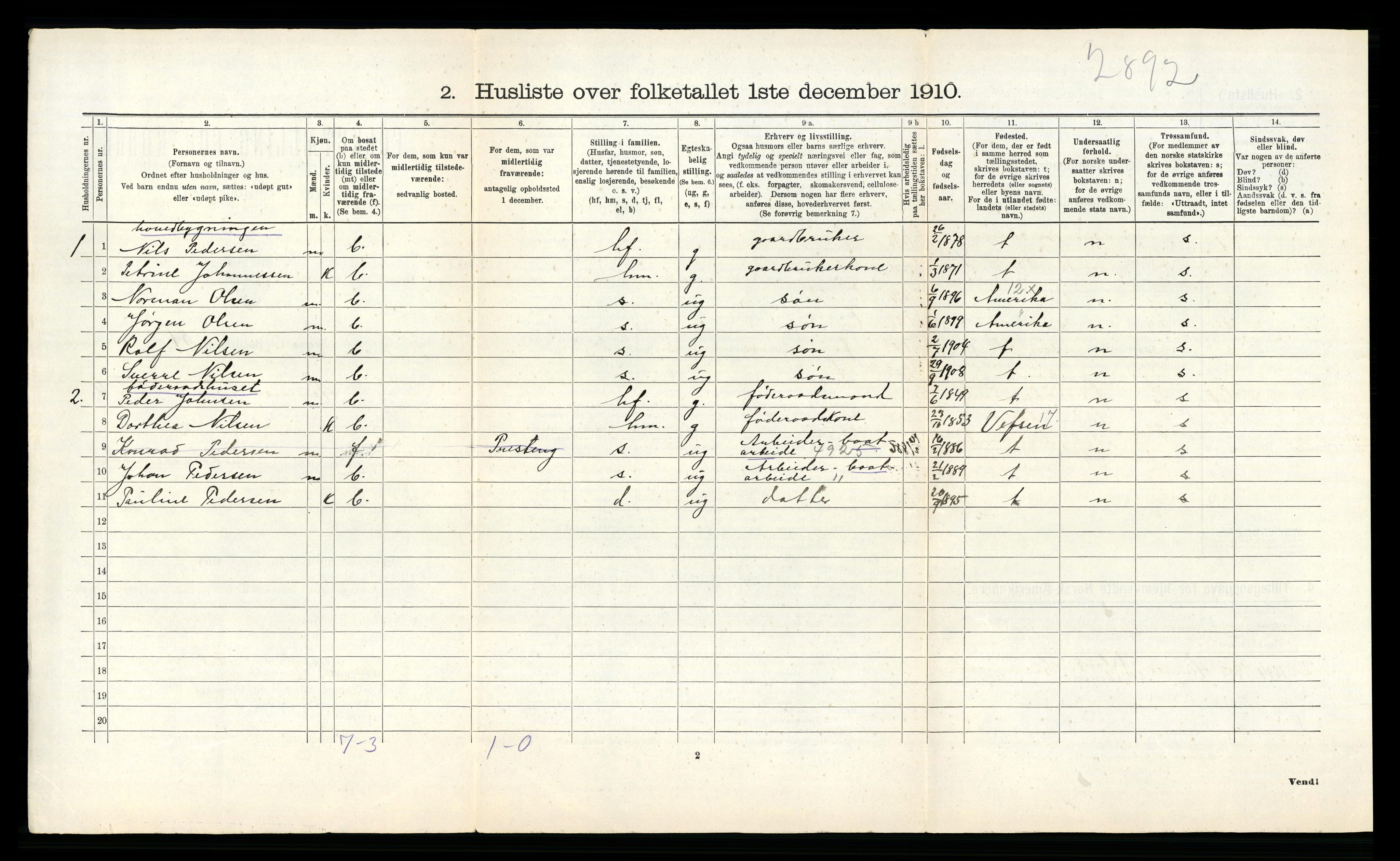 RA, 1910 census for Hemnes, 1910, p. 1079