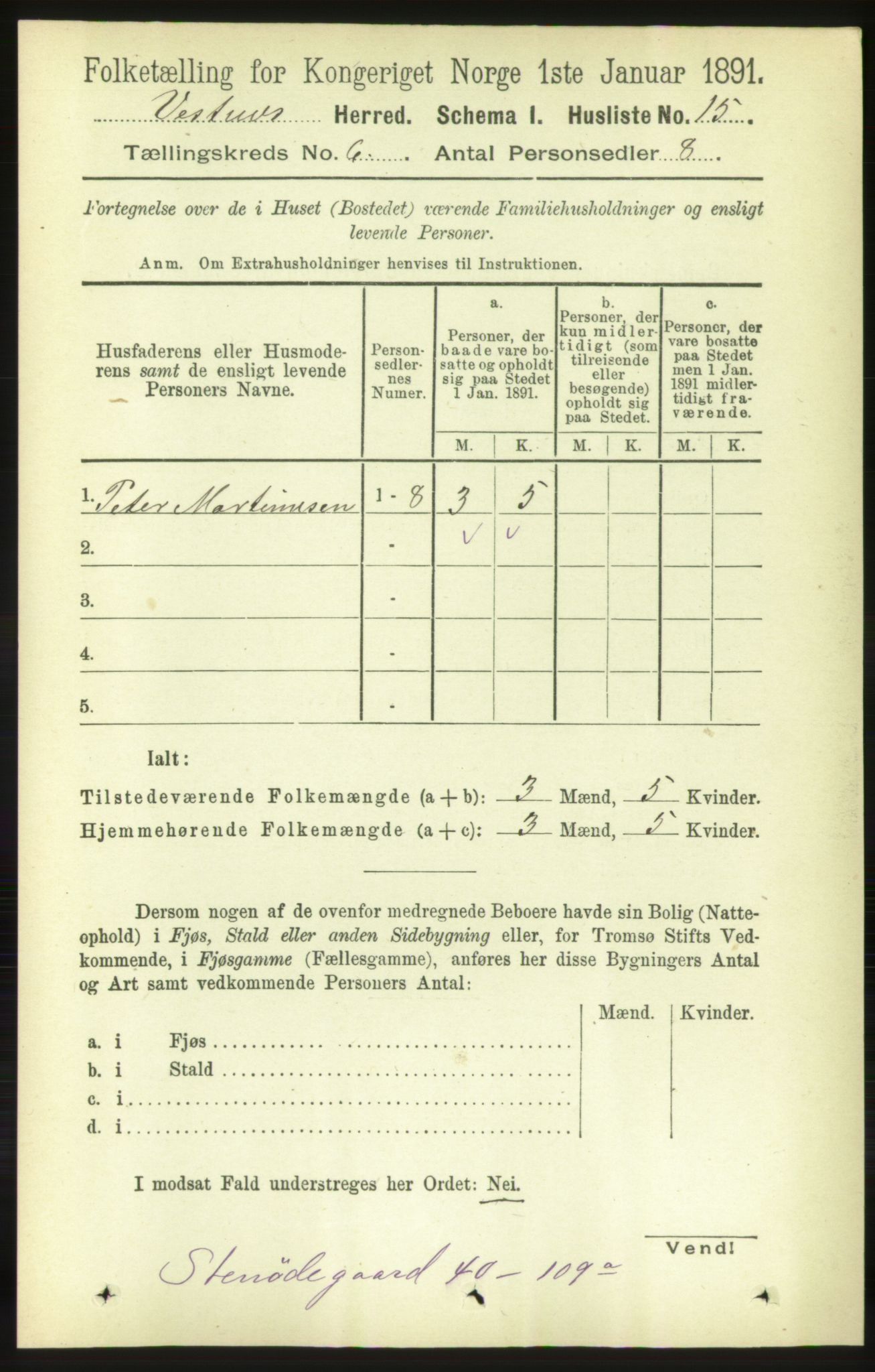 RA, 1891 census for 1535 Vestnes, 1891, p. 2135