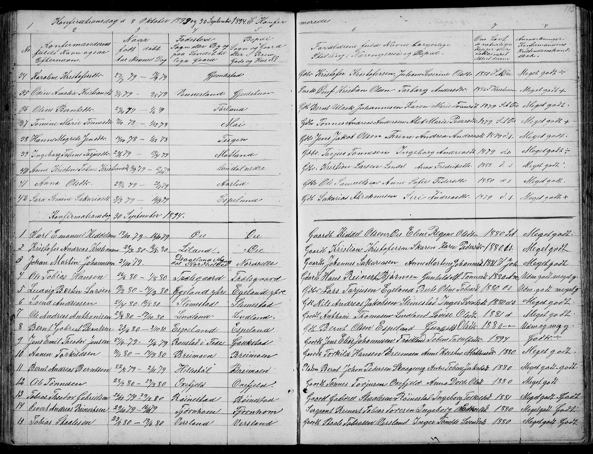 Kvinesdal sokneprestkontor, AV/SAK-1111-0026/F/Fb/Fbb/L0002: Parish register (copy) no. B 2, 1873-1897, p. 192