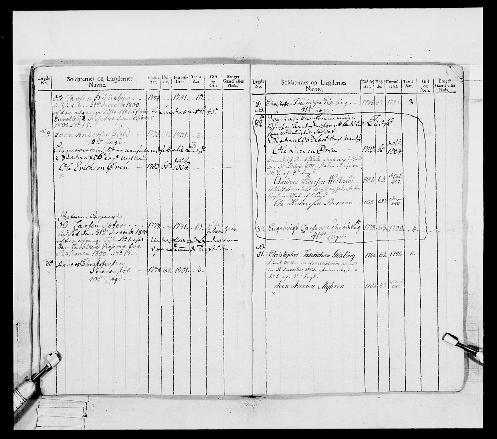 Generalitets- og kommissariatskollegiet, Det kongelige norske kommissariatskollegium, RA/EA-5420/E/Eh/L0082: 2. Trondheimske nasjonale infanteriregiment, 1804, p. 167