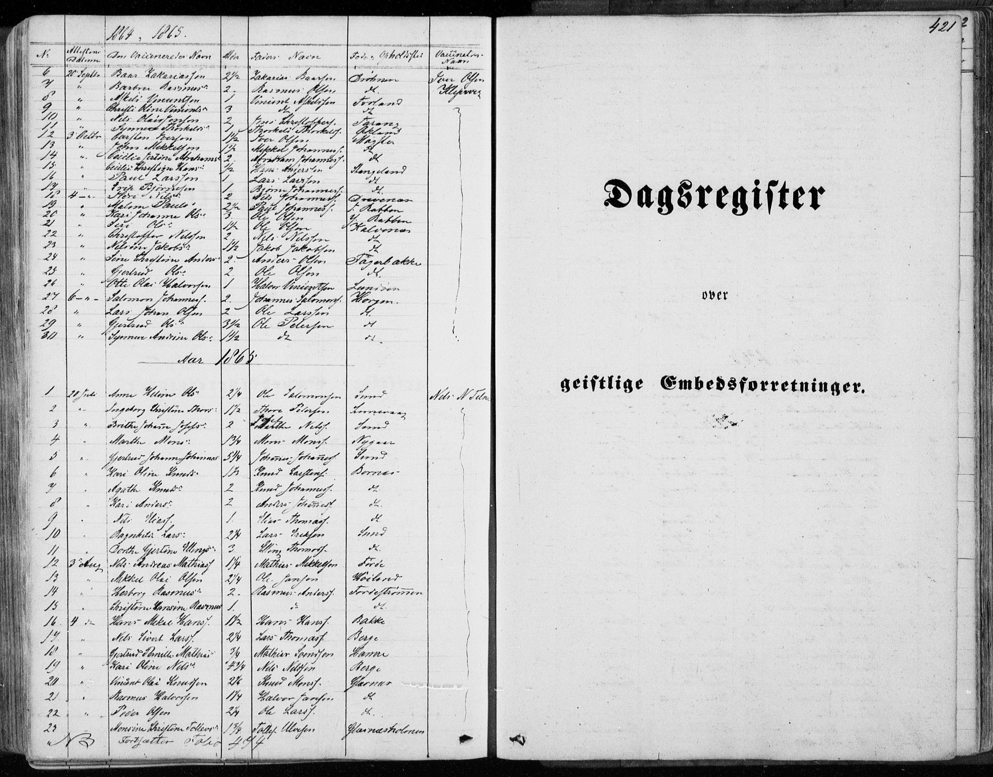 Sund sokneprestembete, SAB/A-99930: Parish register (official) no. A 14, 1850-1866, p. 421