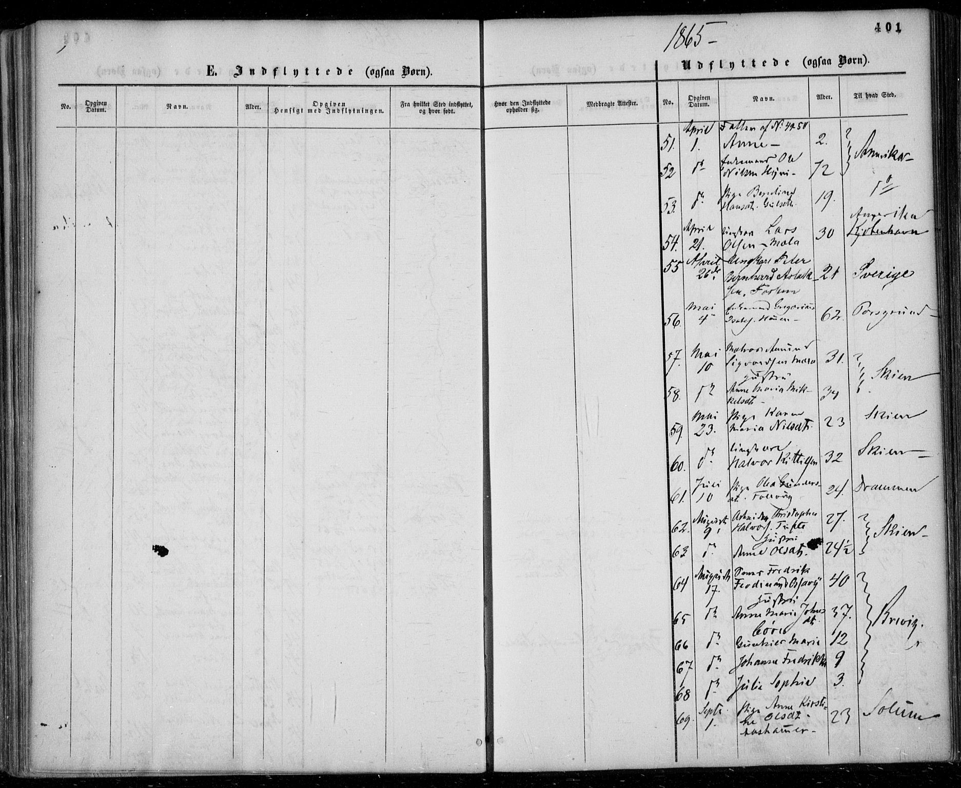 Gjerpen kirkebøker, SAKO/A-265/F/Fa/L0008b: Parish register (official) no. I 8B, 1857-1871, p. 401