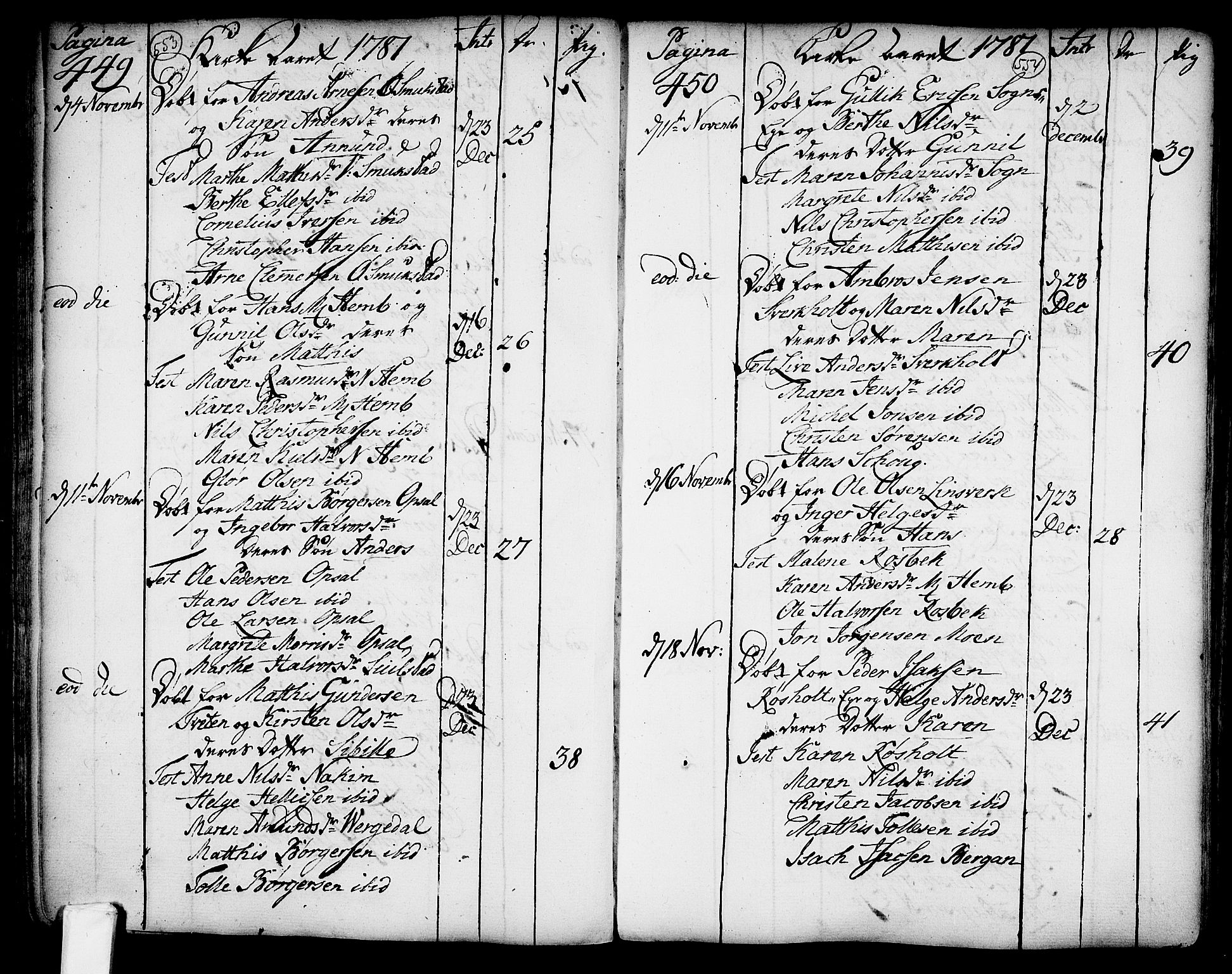 Lardal kirkebøker, AV/SAKO-A-350/F/Fa/L0003: Parish register (official) no. I 3, 1733-1815, p. 553-554