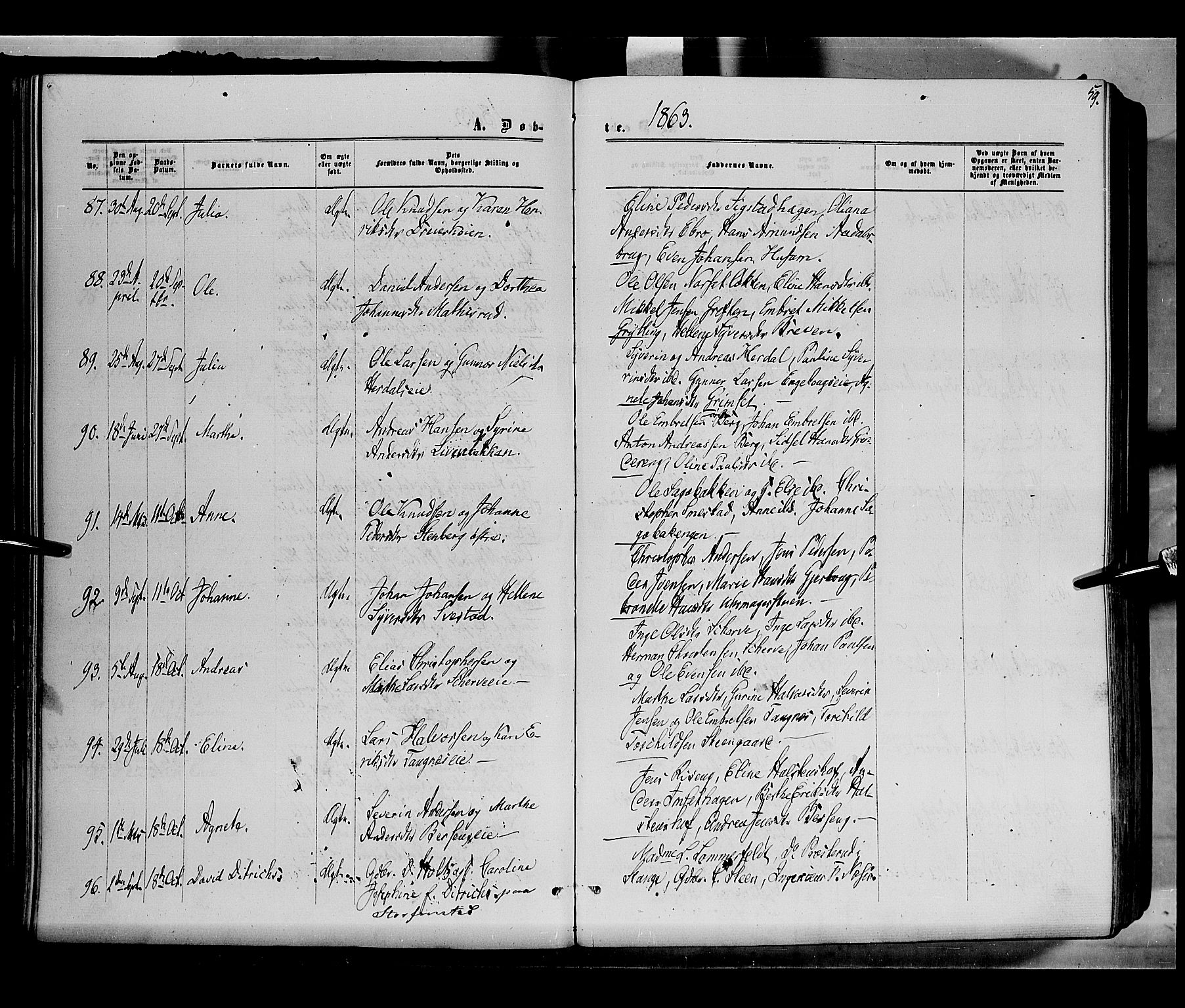 Løten prestekontor, AV/SAH-PREST-022/K/Ka/L0008: Parish register (official) no. 8, 1860-1877, p. 59