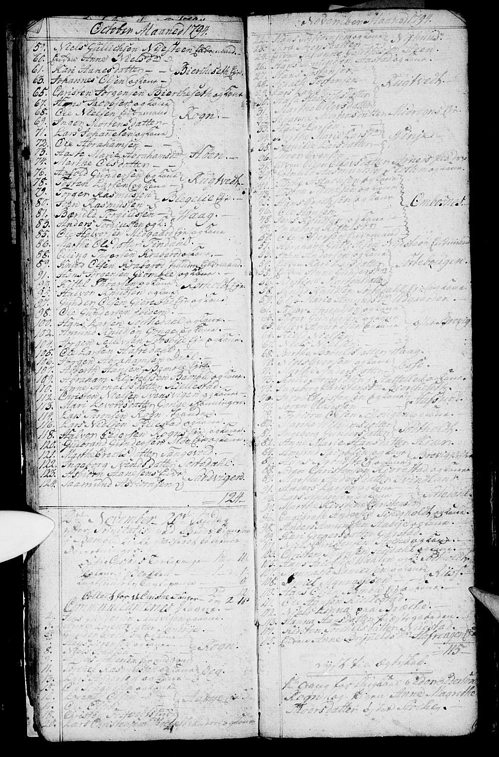 Bamble kirkebøker, AV/SAKO-A-253/G/Ga/L0002: Parish register (copy) no. I 2, 1794-1800