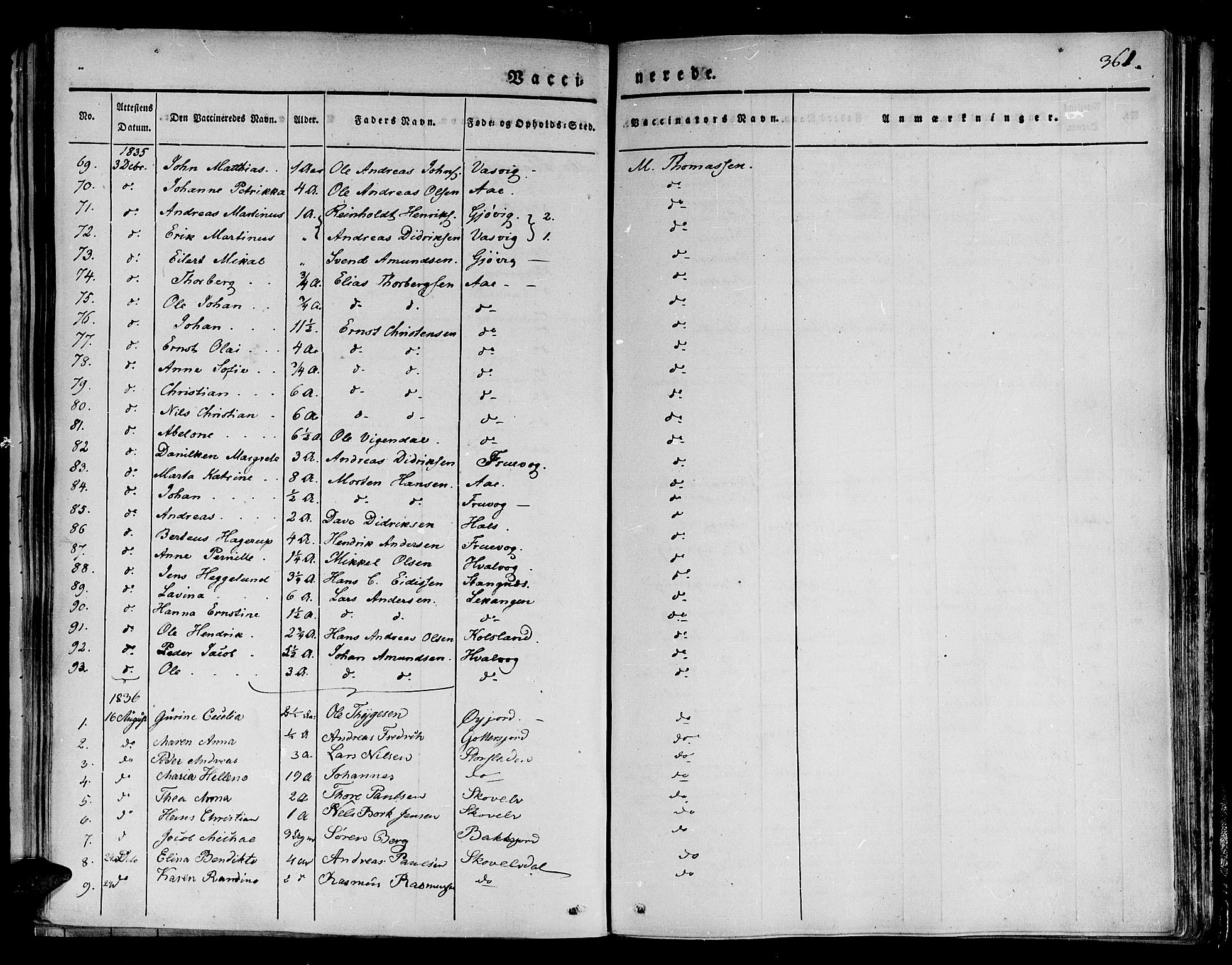 Tranøy sokneprestkontor, SATØ/S-1313/I/Ia/Iaa/L0005kirke: Parish register (official) no. 5, 1829-1844, p. 361