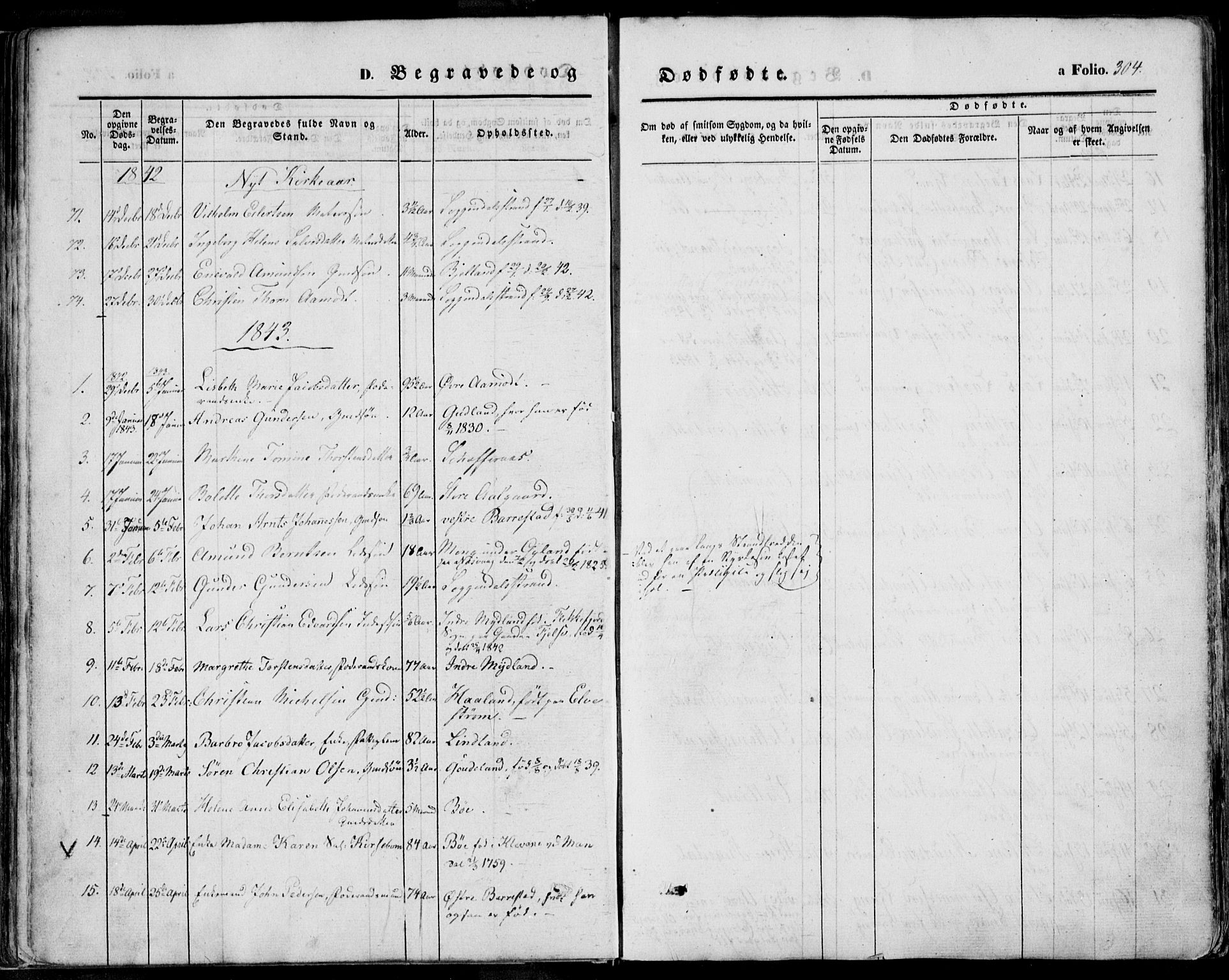 Sokndal sokneprestkontor, SAST/A-101808: Parish register (official) no. A 8.2, 1842-1857, p. 304