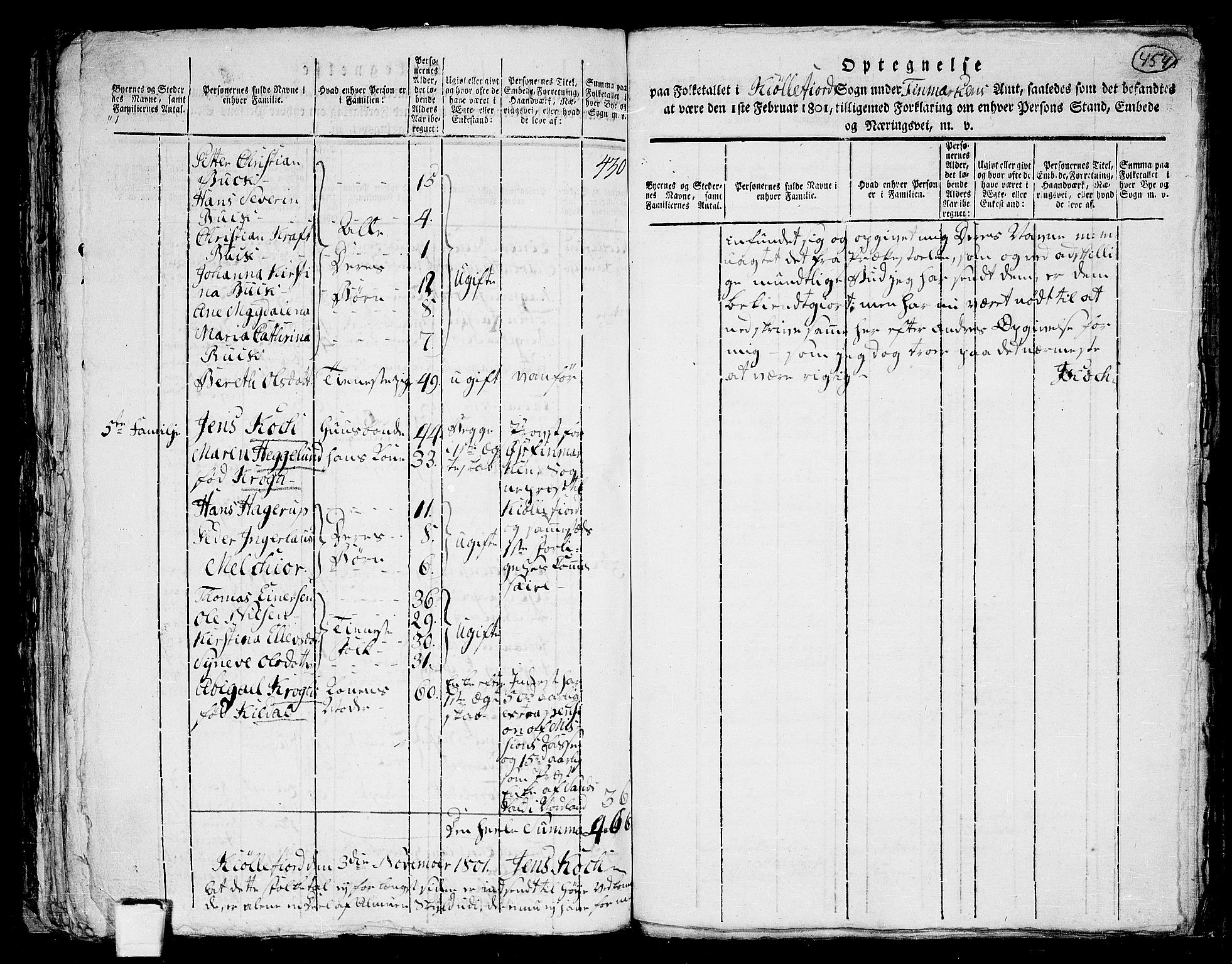 RA, 1801 census for 2022P Kjøllefjord, 1801, p. 453b-454a