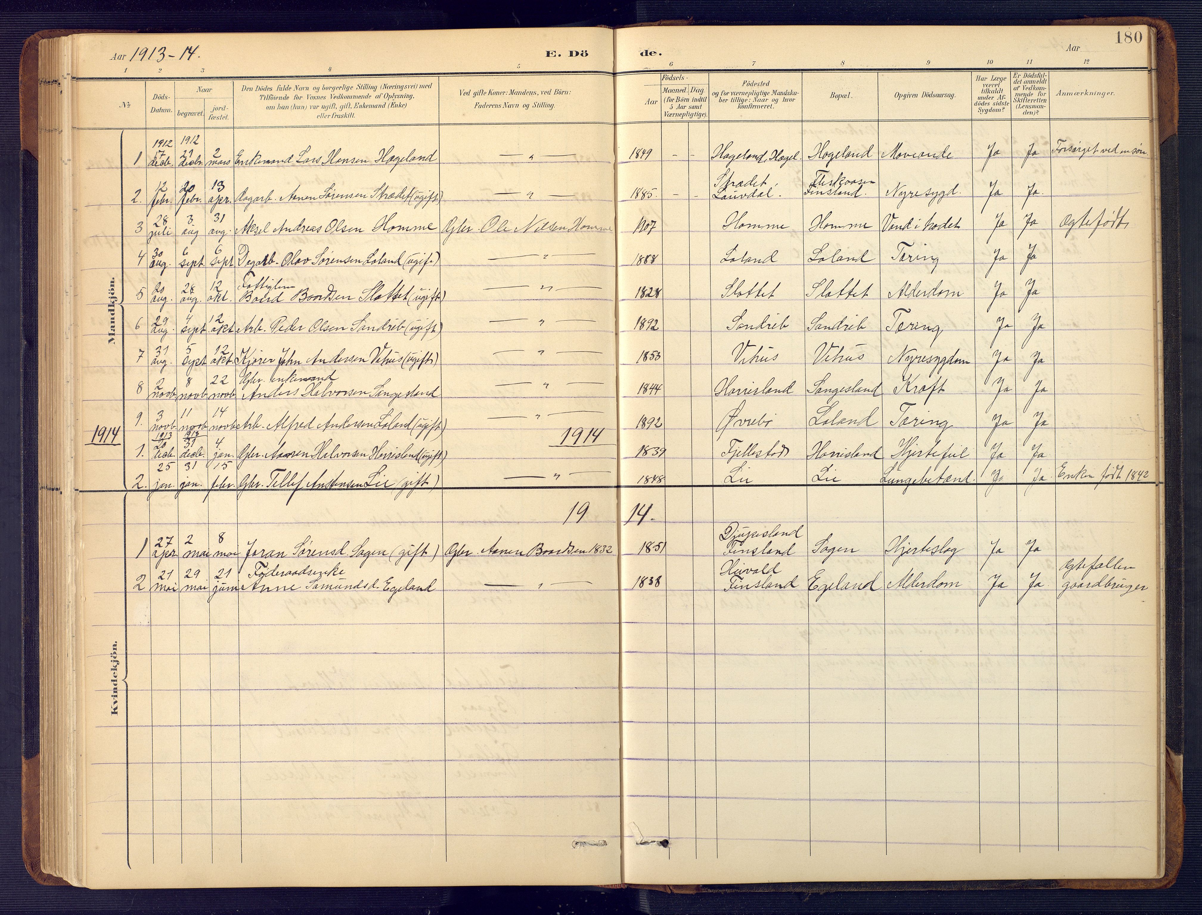 Vennesla sokneprestkontor, SAK/1111-0045/Fb/Fbc/L0003: Parish register (copy) no. B 3, 1895-1946, p. 180