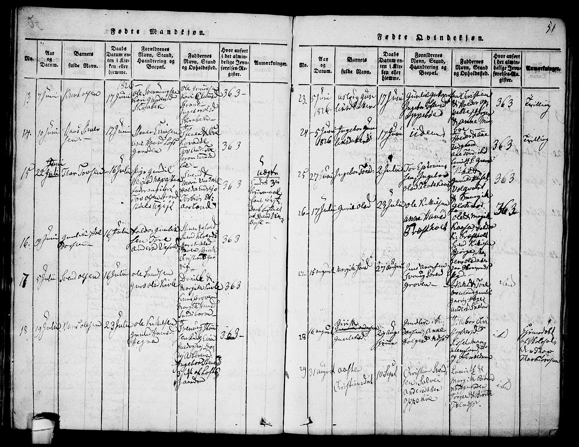 Seljord kirkebøker, SAKO/A-20/F/Fa/L0010: Parish register (official) no. I 10, 1815-1831, p. 51