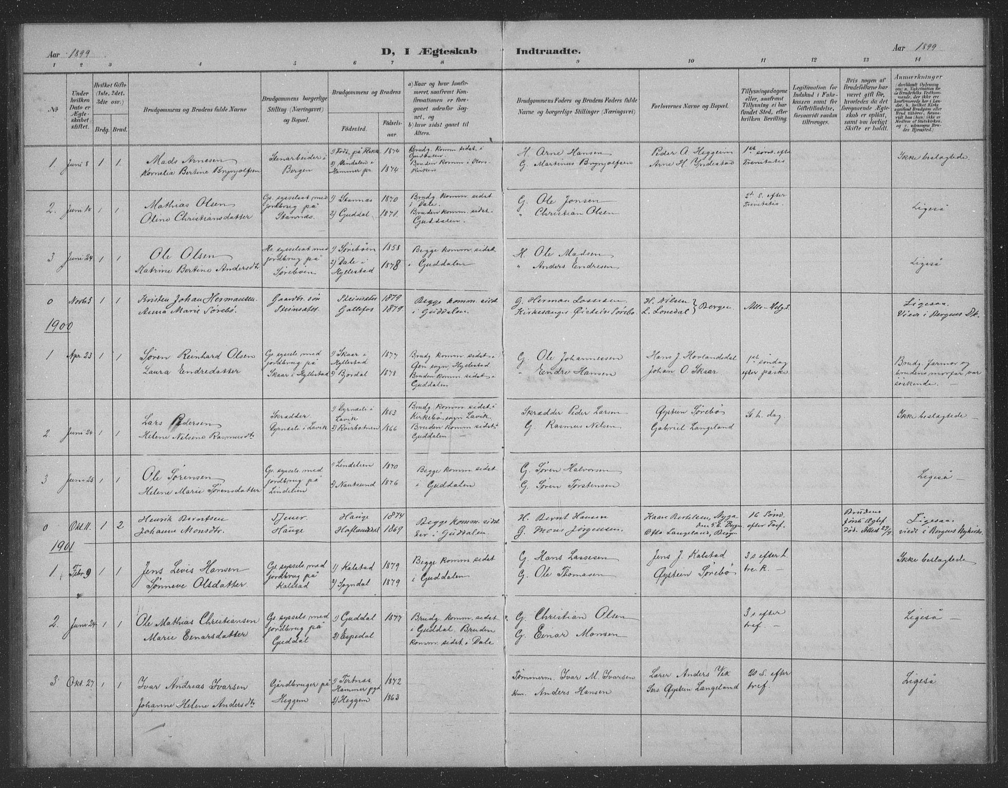 Fjaler sokneprestembete, SAB/A-79801/H/Hab/Habd/L0002: Parish register (copy) no. D 2, 1892-1921