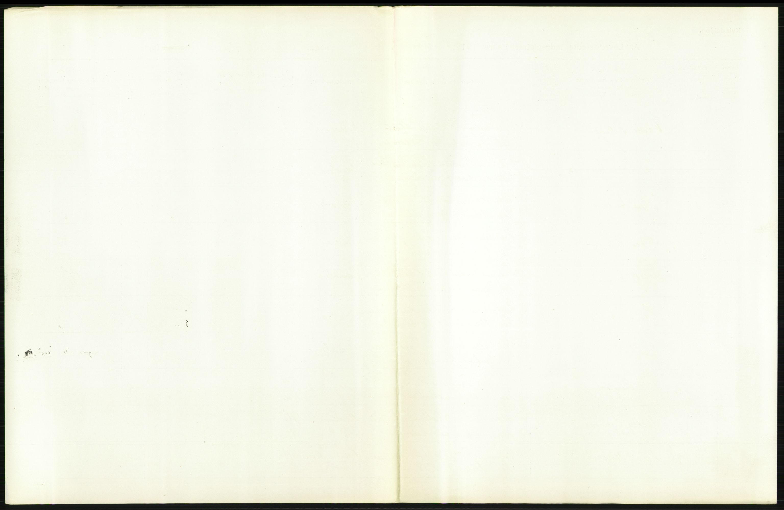 Statistisk sentralbyrå, Sosiodemografiske emner, Befolkning, AV/RA-S-2228/D/Df/Dfb/Dfbd/L0006: Kristiania: Levendefødte menn og kvinner., 1914, p. 239