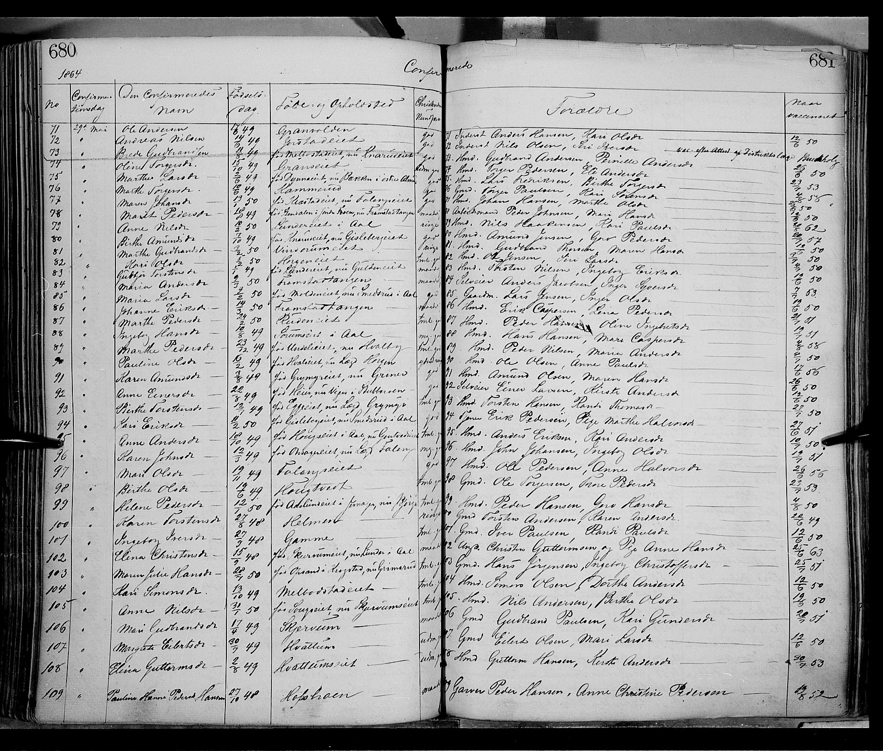 Gran prestekontor, SAH/PREST-112/H/Ha/Haa/L0012: Parish register (official) no. 12, 1856-1874, p. 680-681