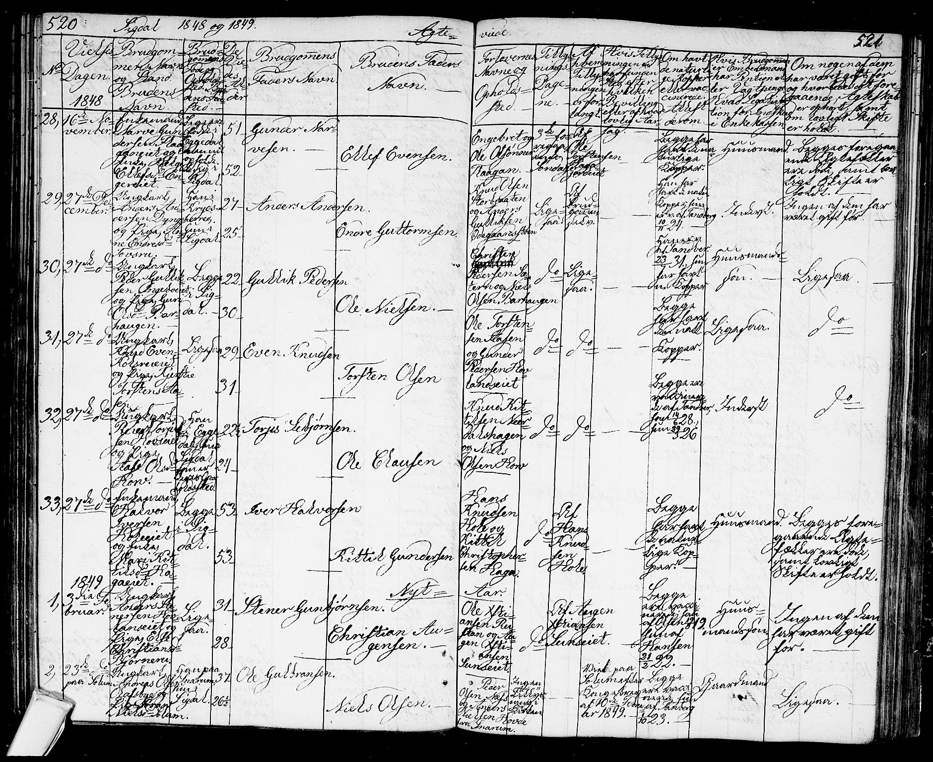 Sigdal kirkebøker, AV/SAKO-A-245/G/Ga/L0002: Parish register (copy) no. I 2, 1835-1856, p. 520-521