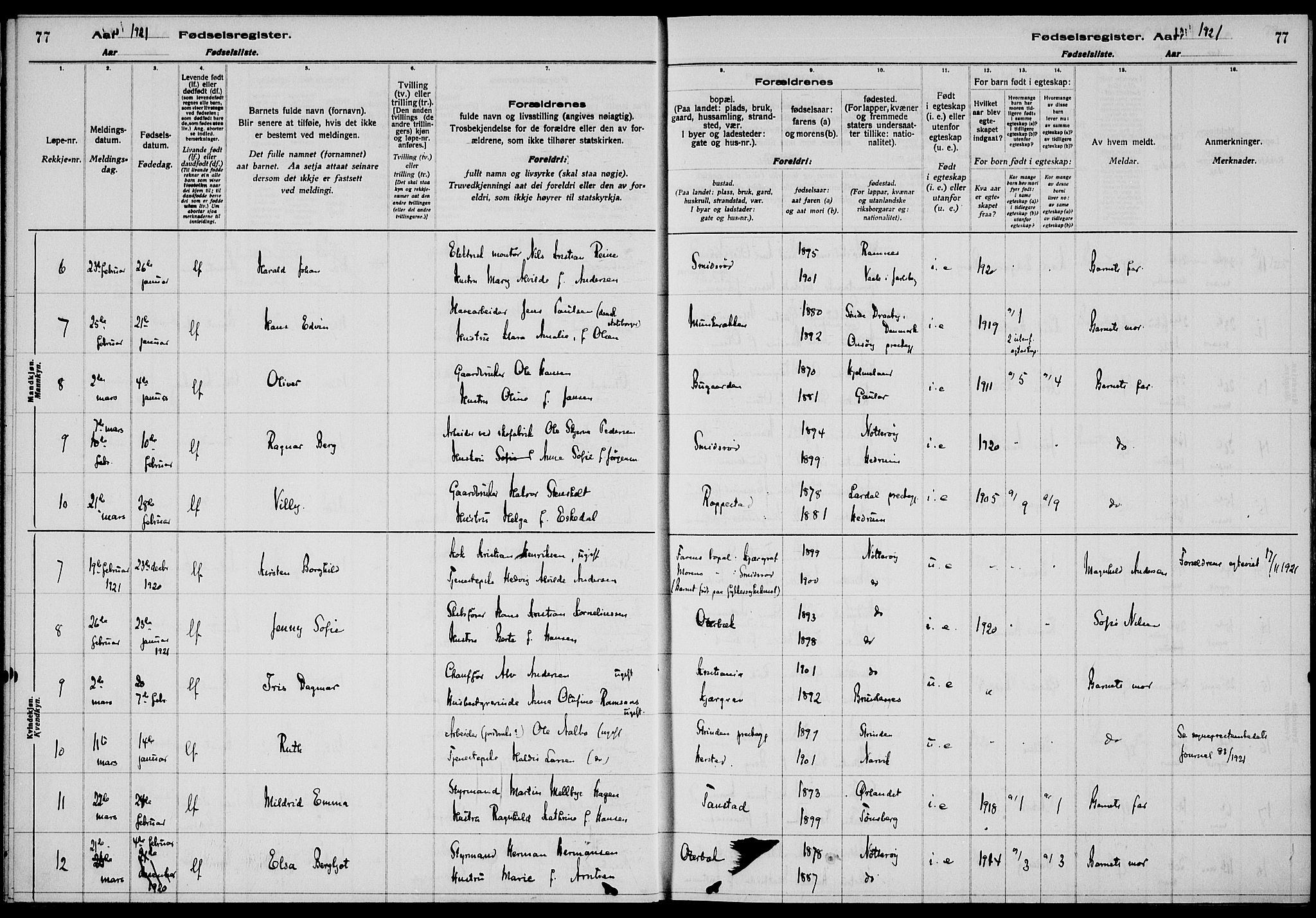 Nøtterøy kirkebøker, AV/SAKO-A-354/J/Ja/L0001: Birth register no. 1, 1916-1928, p. 77