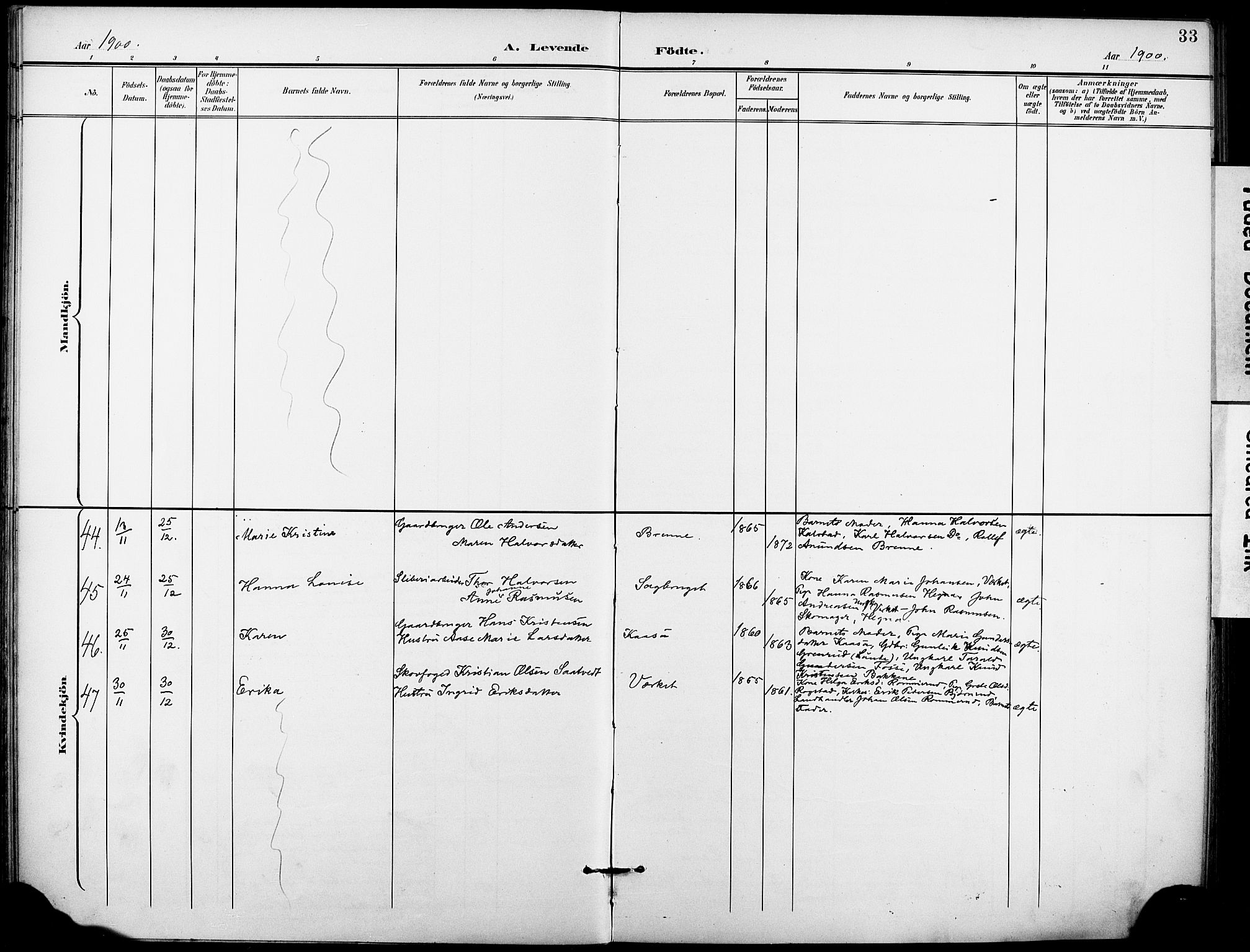 Holla kirkebøker, SAKO/A-272/F/Fa/L0010: Parish register (official) no. 10, 1897-1907, p. 33
